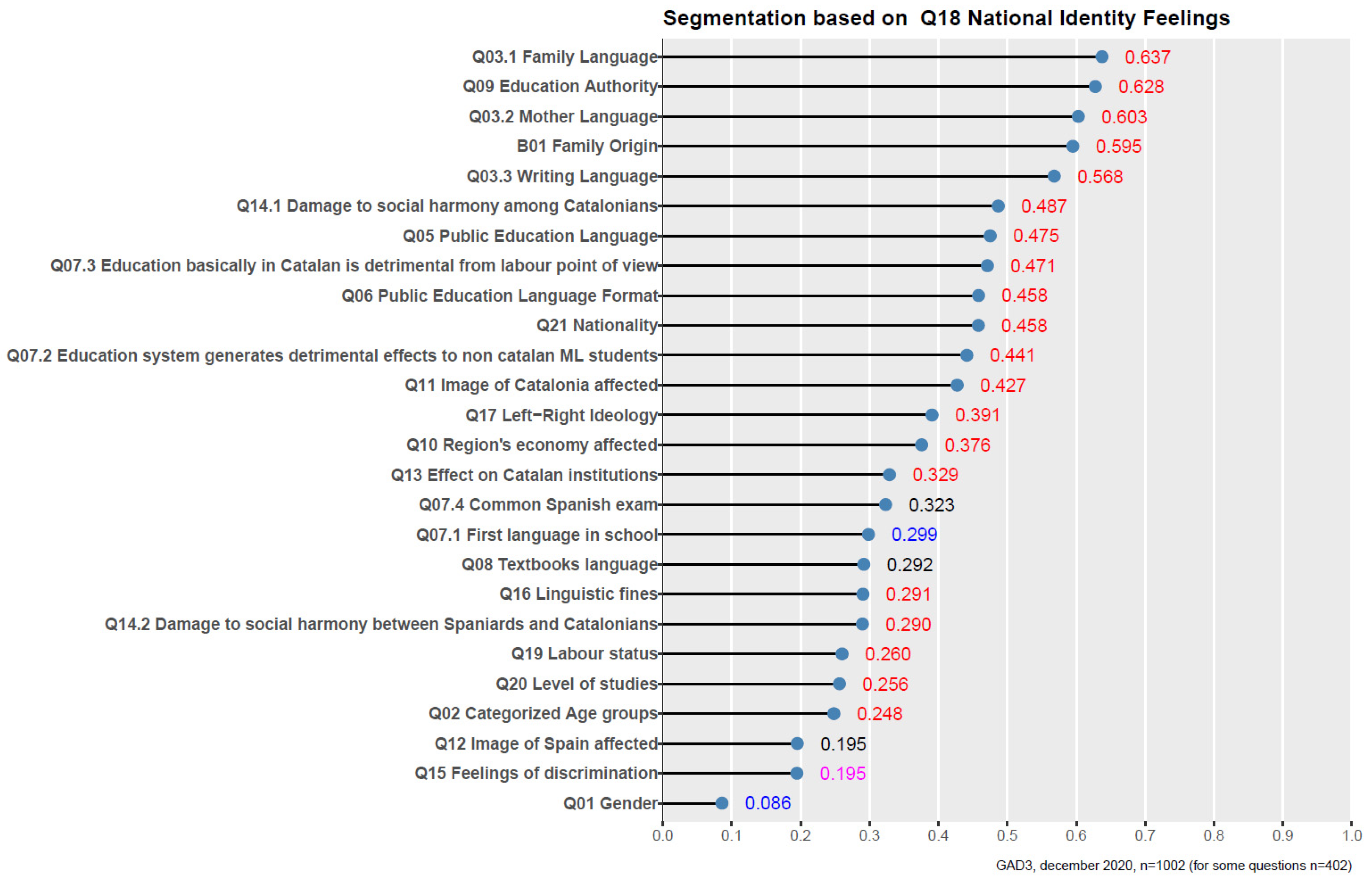 Genealogy 05 00077 g004 Genealogy 05 00077 g004