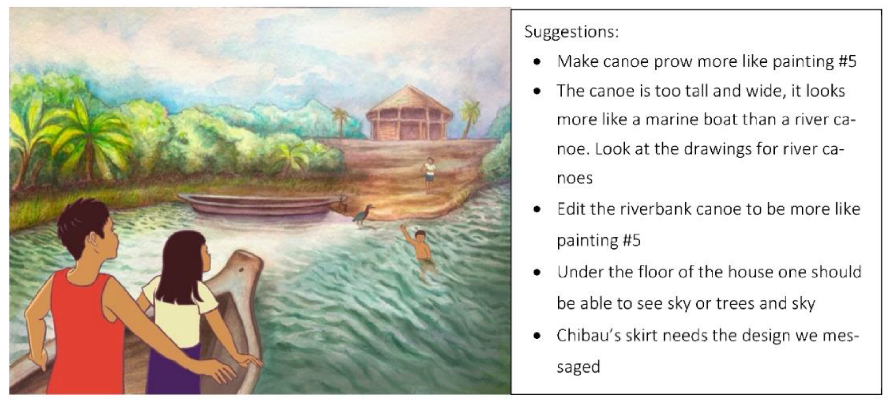 Genealogy 05 00091 g005