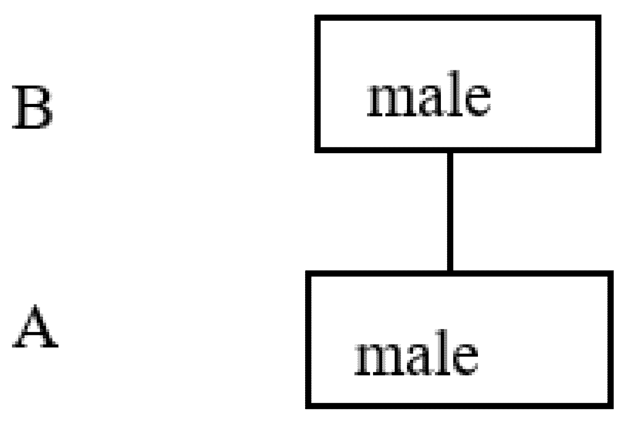 Genealogy 05 00104 g001