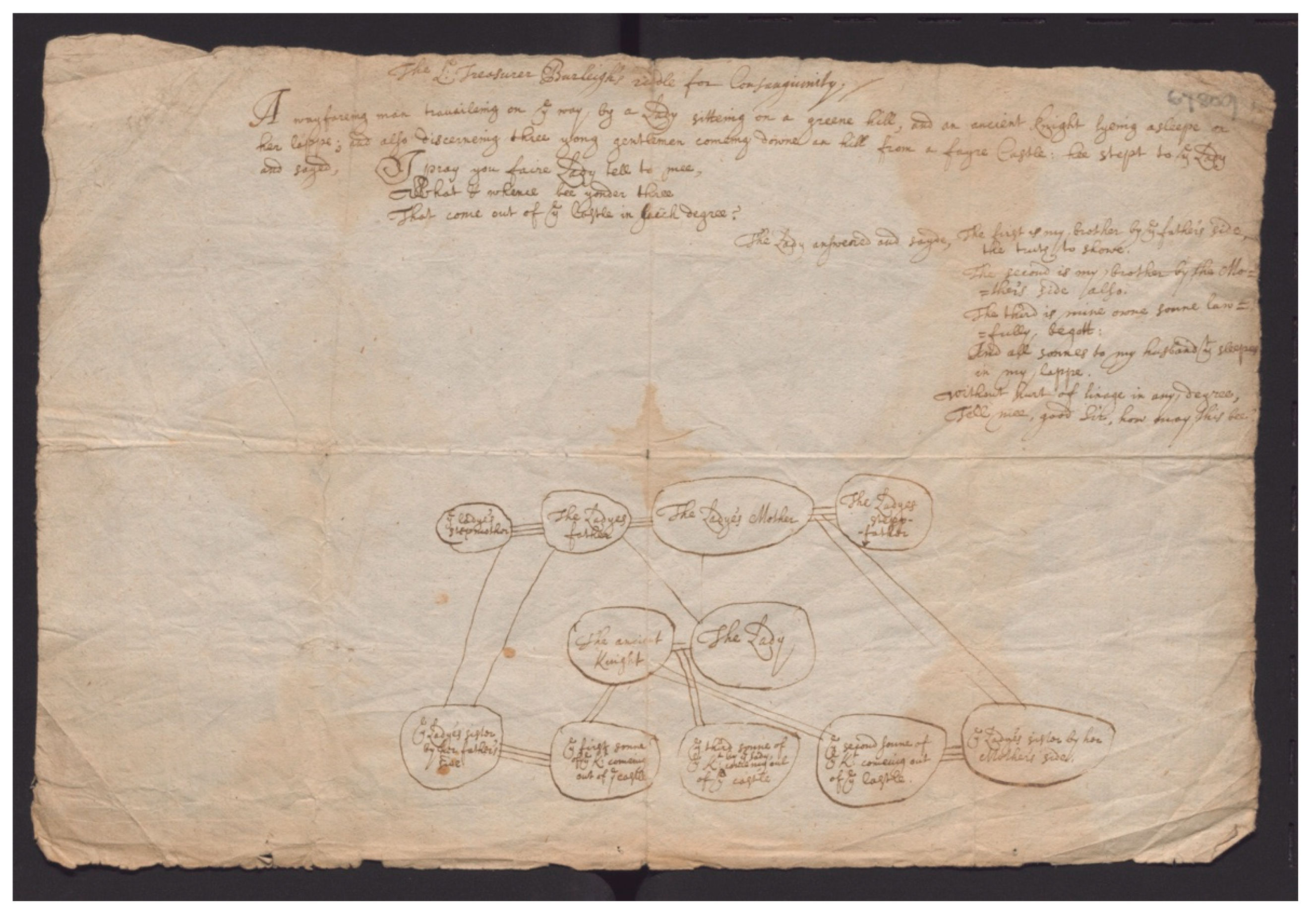 Genealogy 06 00043 g012