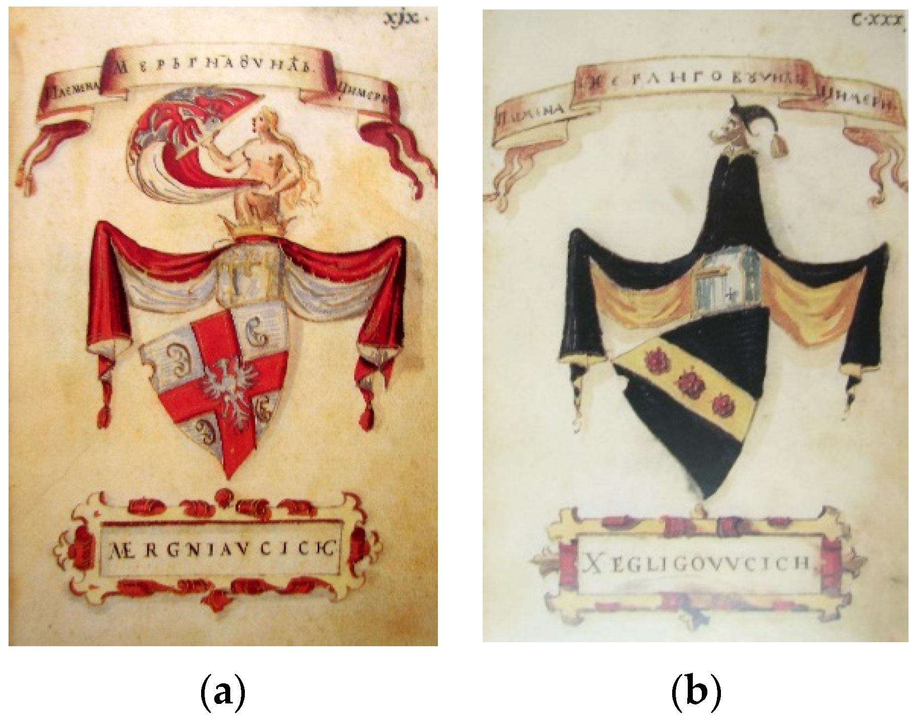 Genealogy 06 00044 g003 550