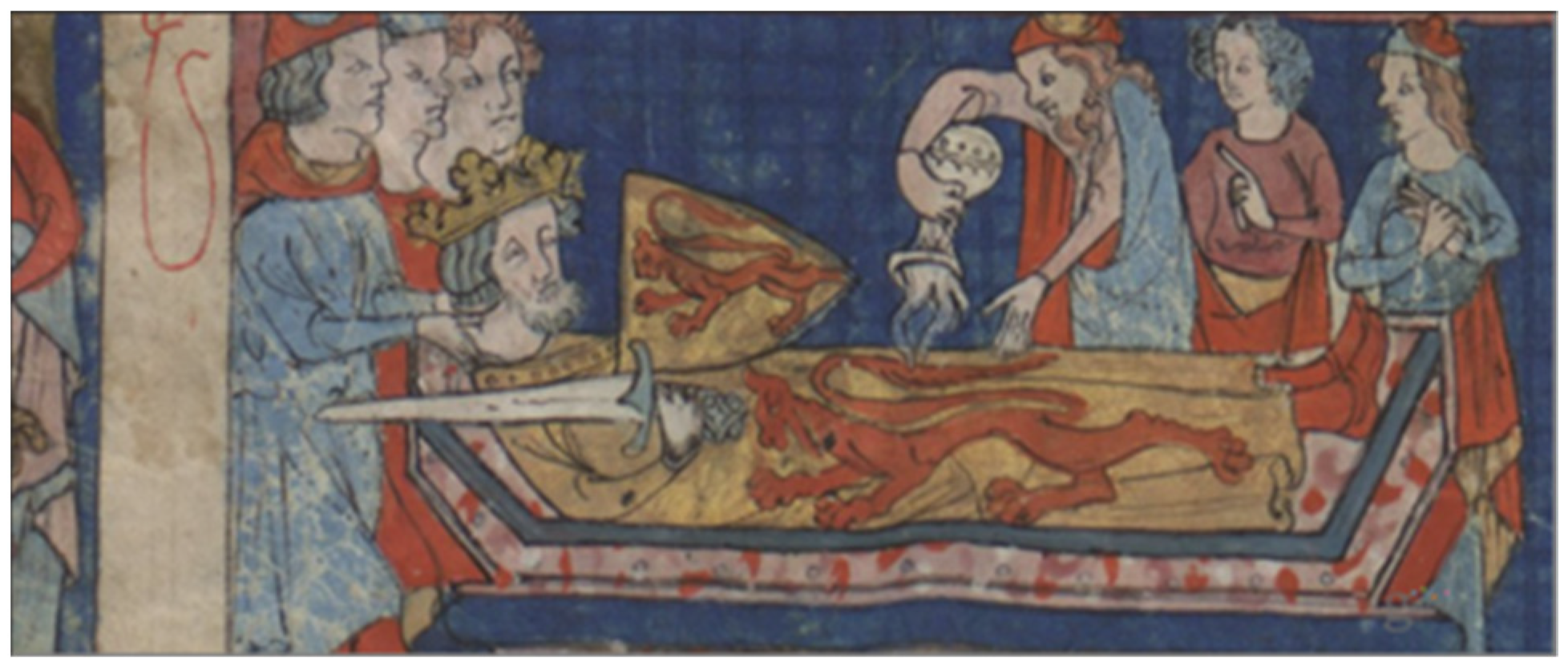 Genealogy 06 00044 g017 550