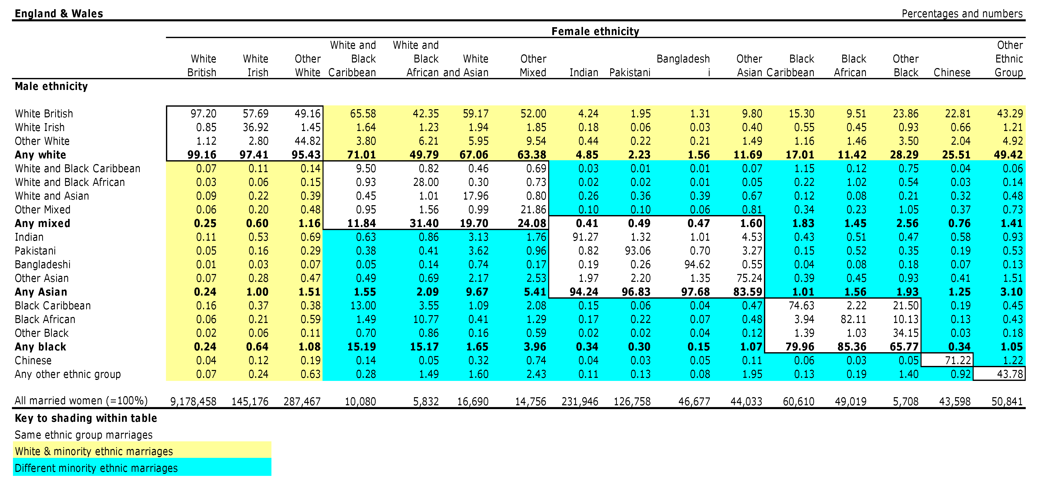Genealogy 06 00052 g001
