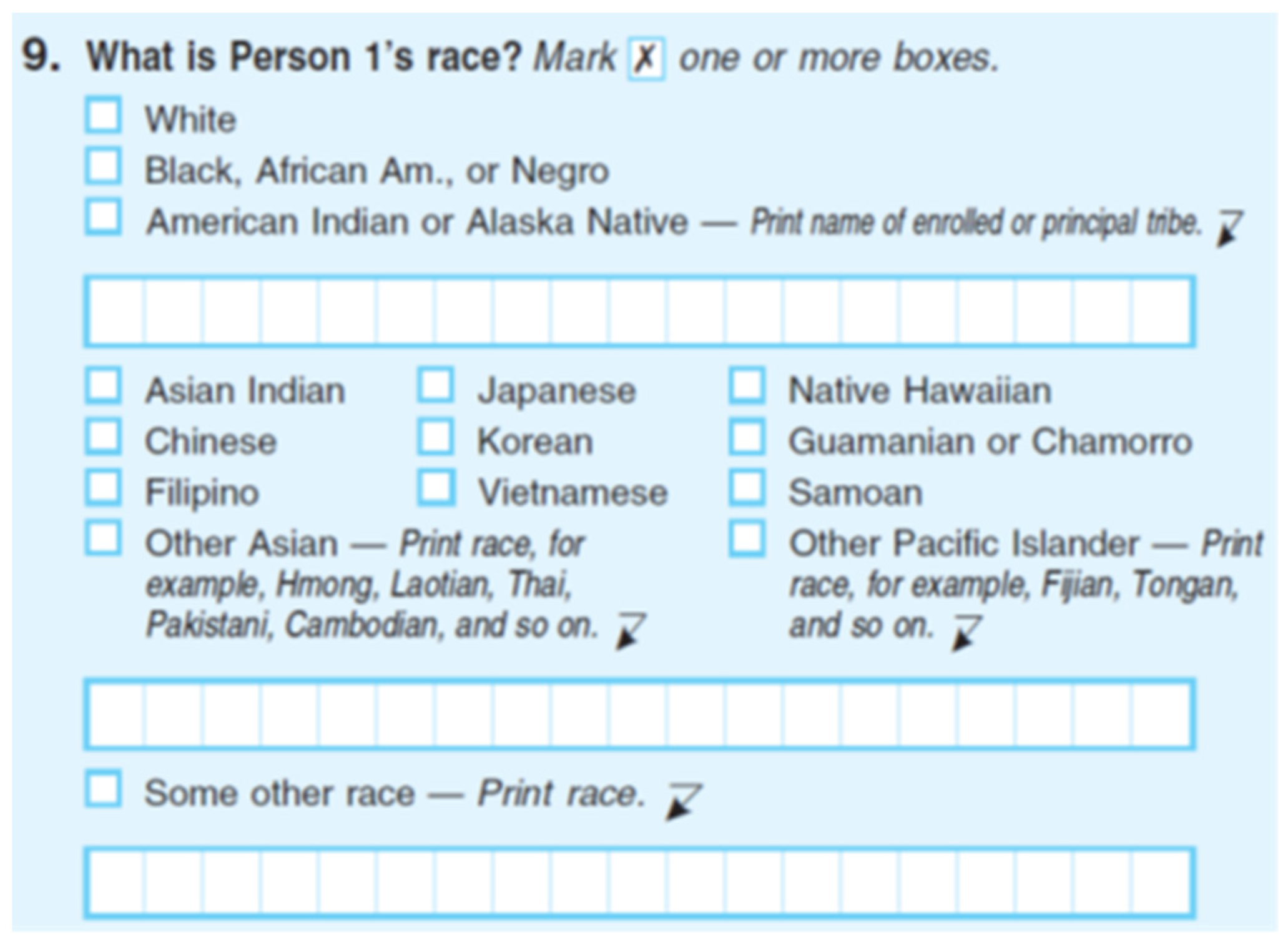 Genealogy 06 00061 g002