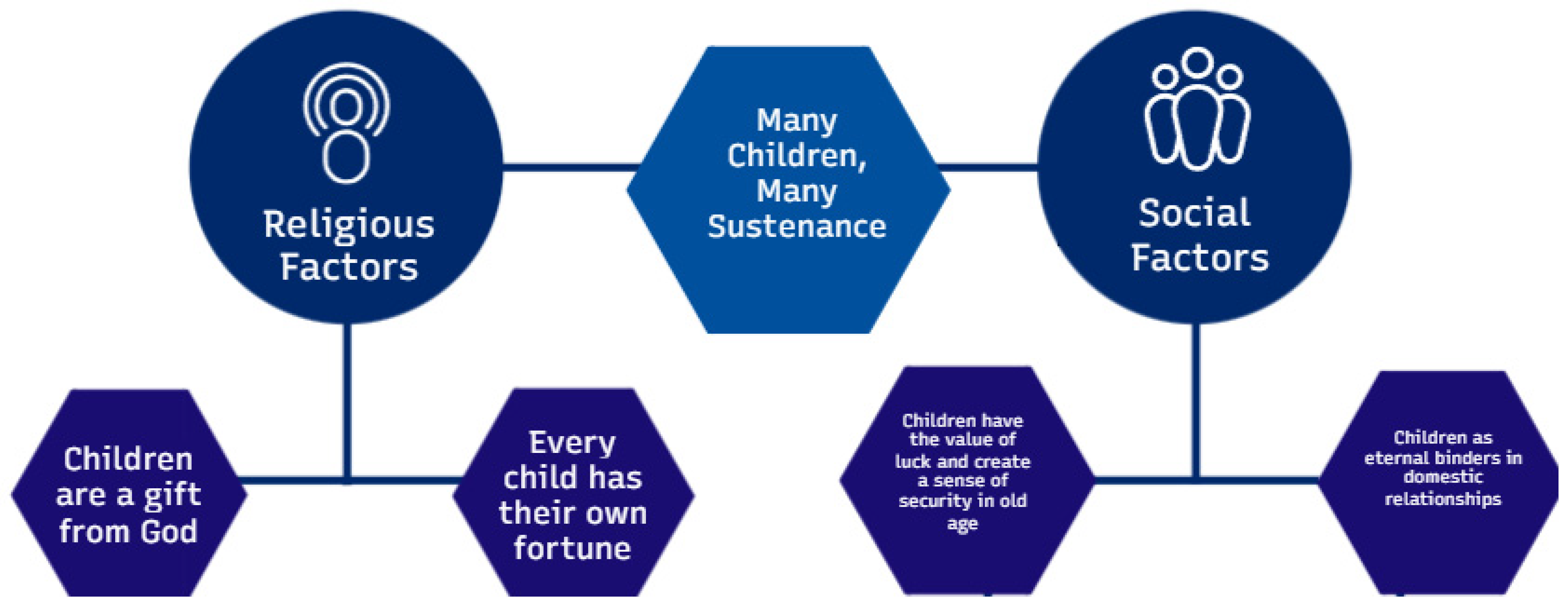 Genealogy 07 00003 g001 Genealogy 07 00003 g001