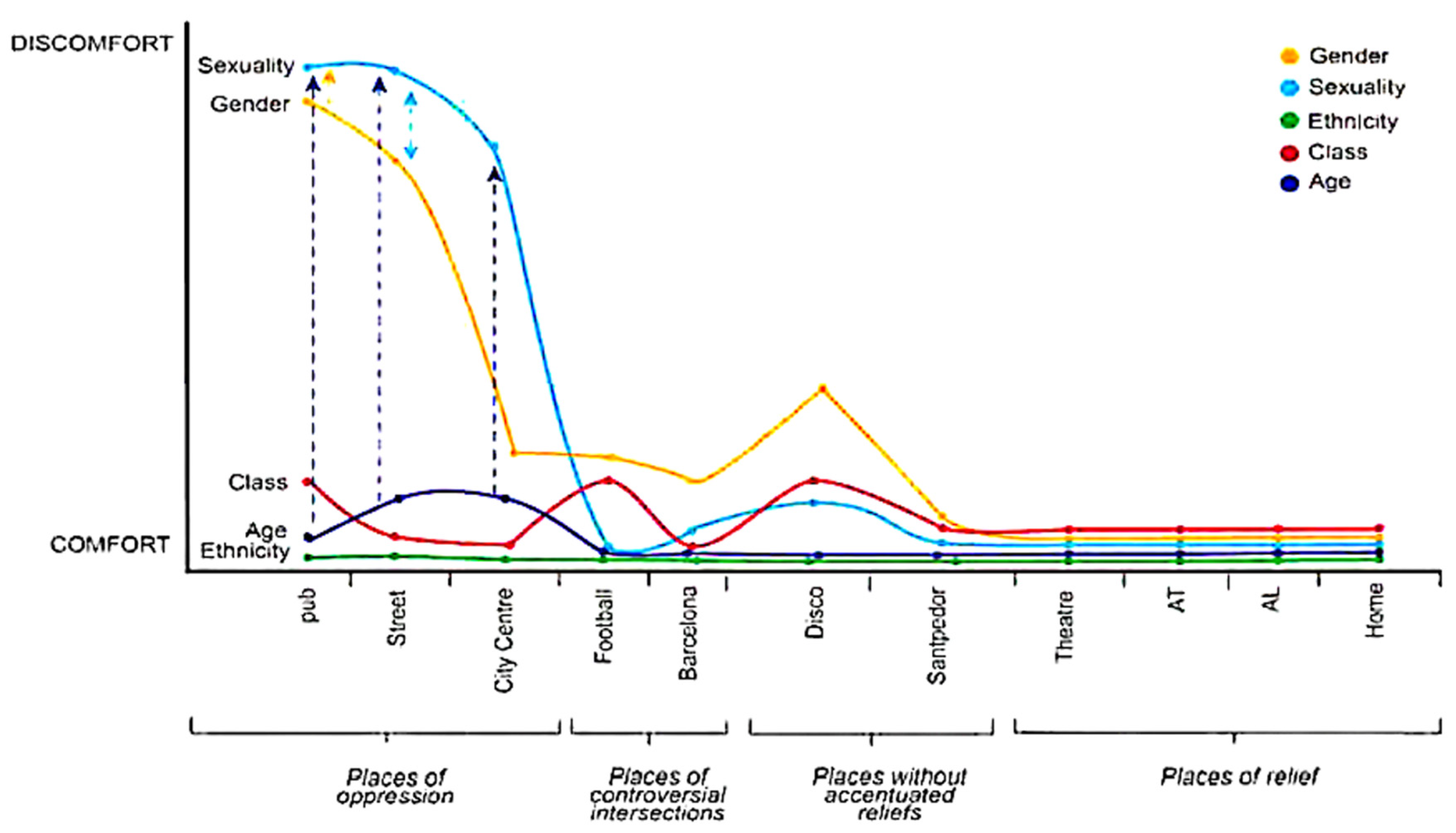 Genealogy 07 00006 g001 Genealogy 07 00006 g001