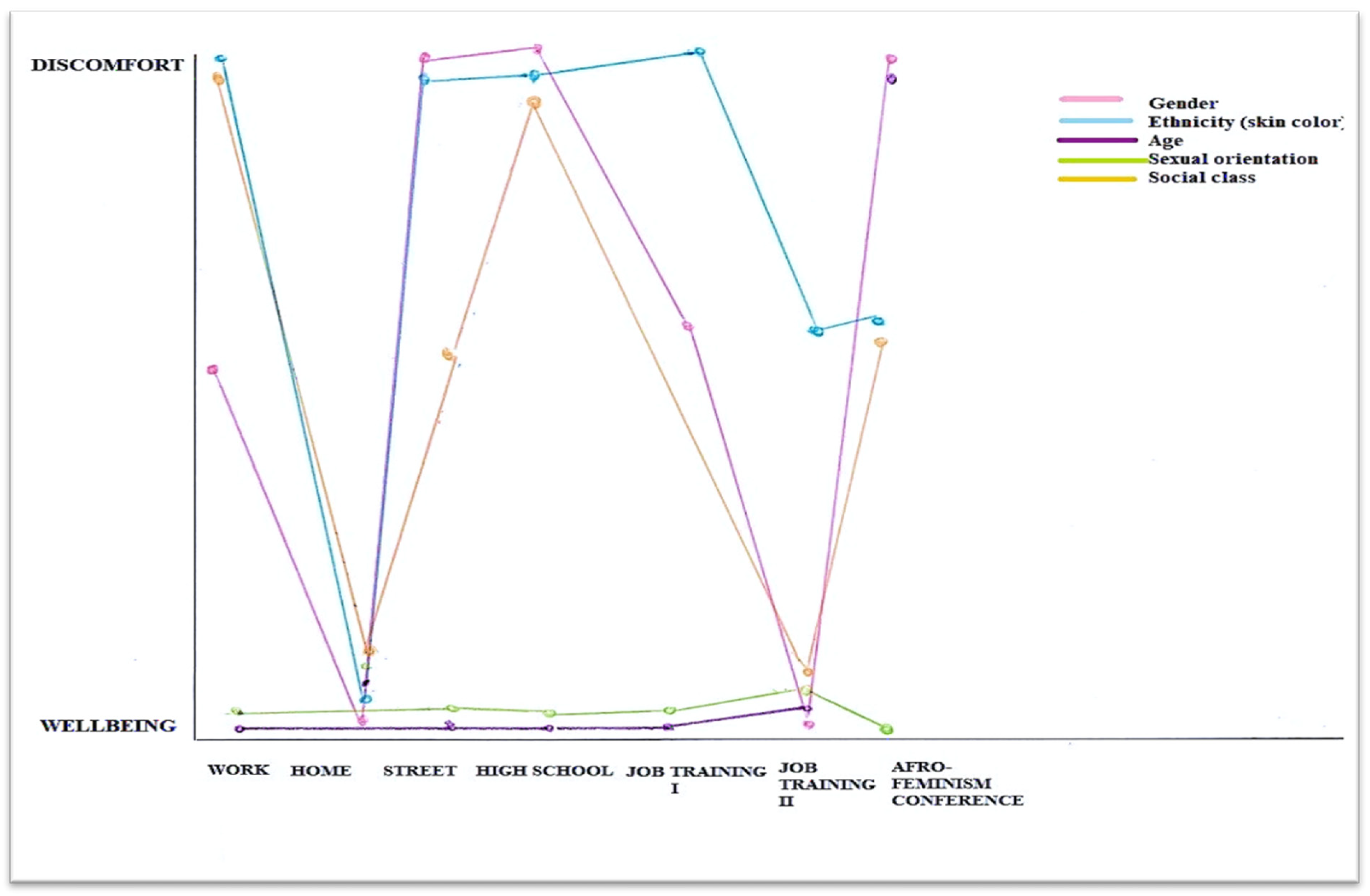 Genealogy 07 00006 g002 Genealogy 07 00006 g002
