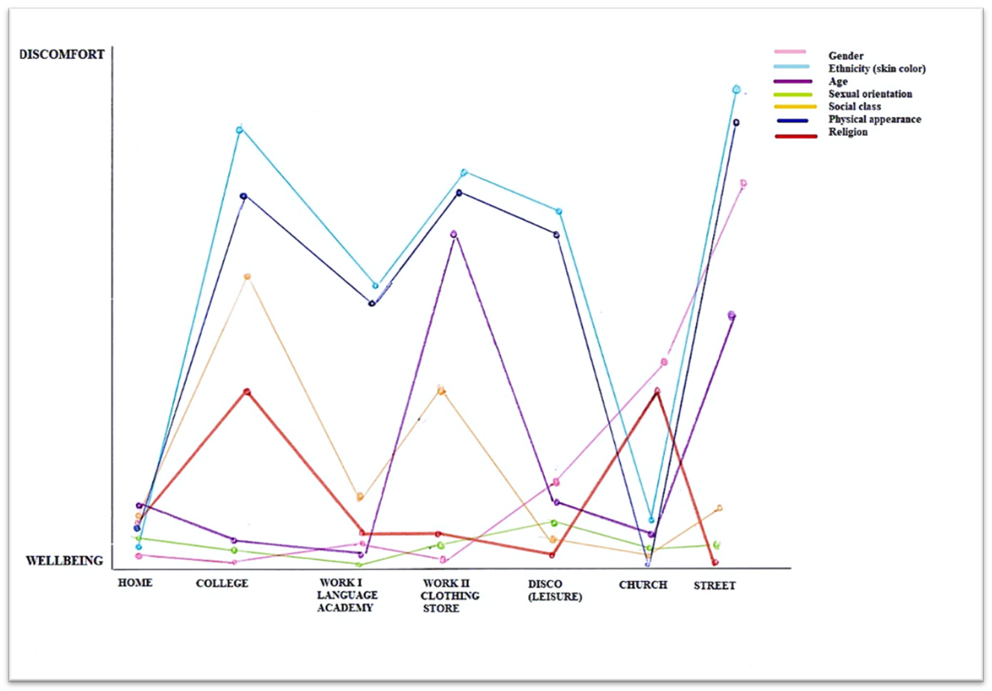 Genealogy 07 00006 g004 Genealogy 07 00006 g004