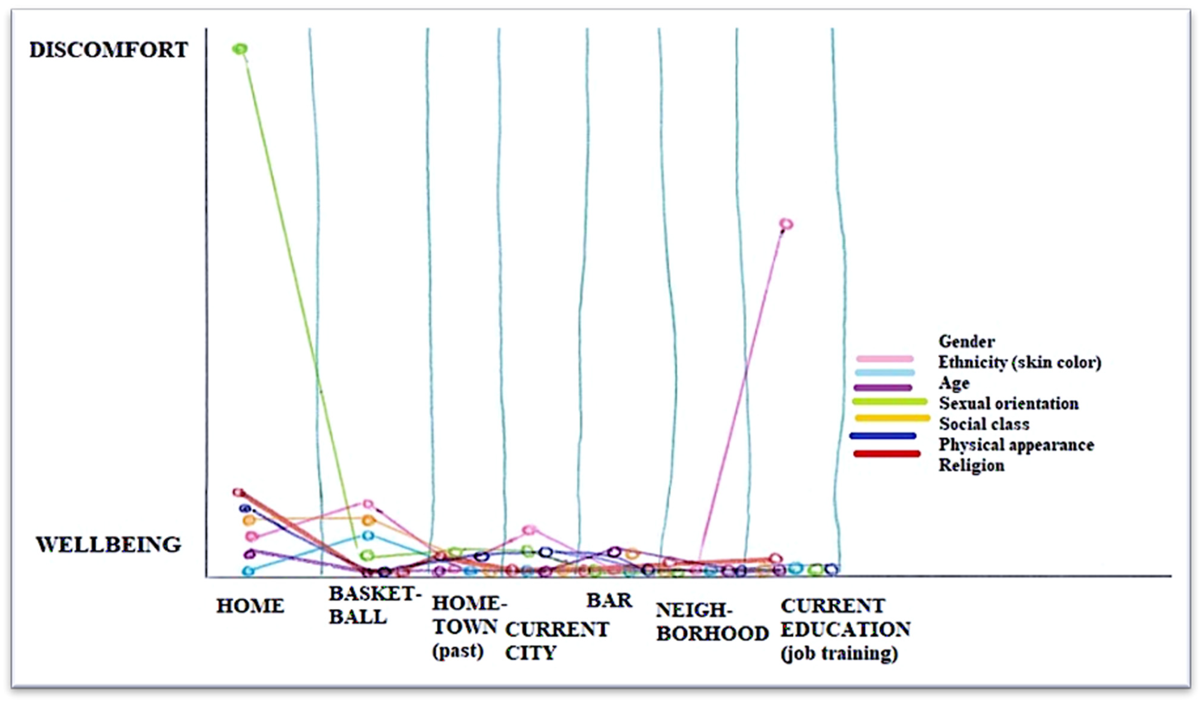 Genealogy 07 00006 g006 Genealogy 07 00006 g006