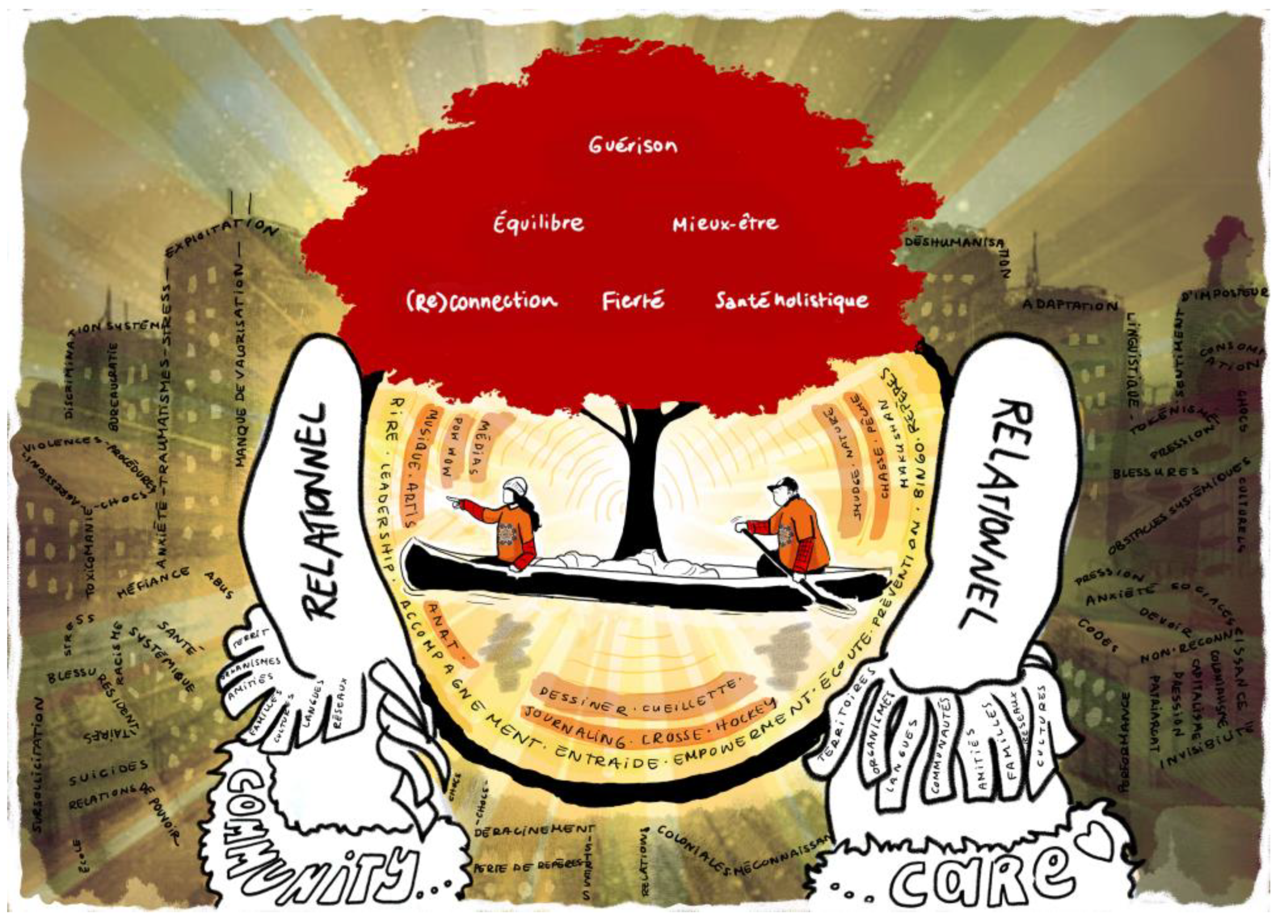 Genealogy 07 00009 g002