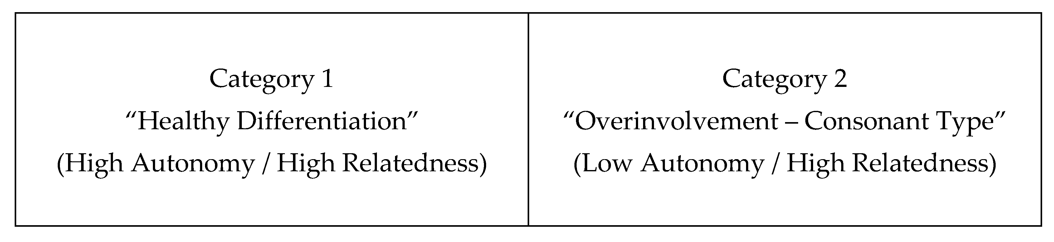 Genealogy 07 00013 g002a