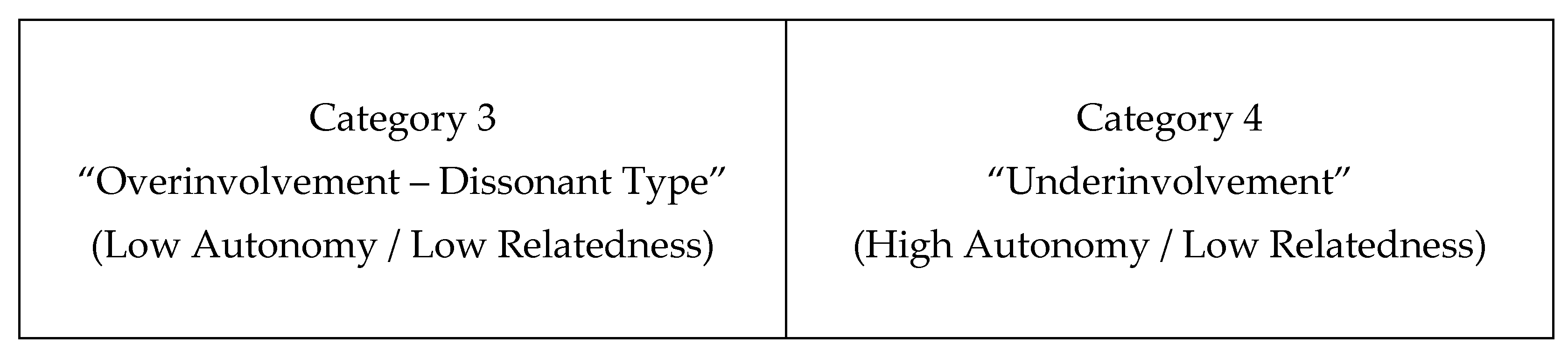 Genealogy 07 00013 g002b