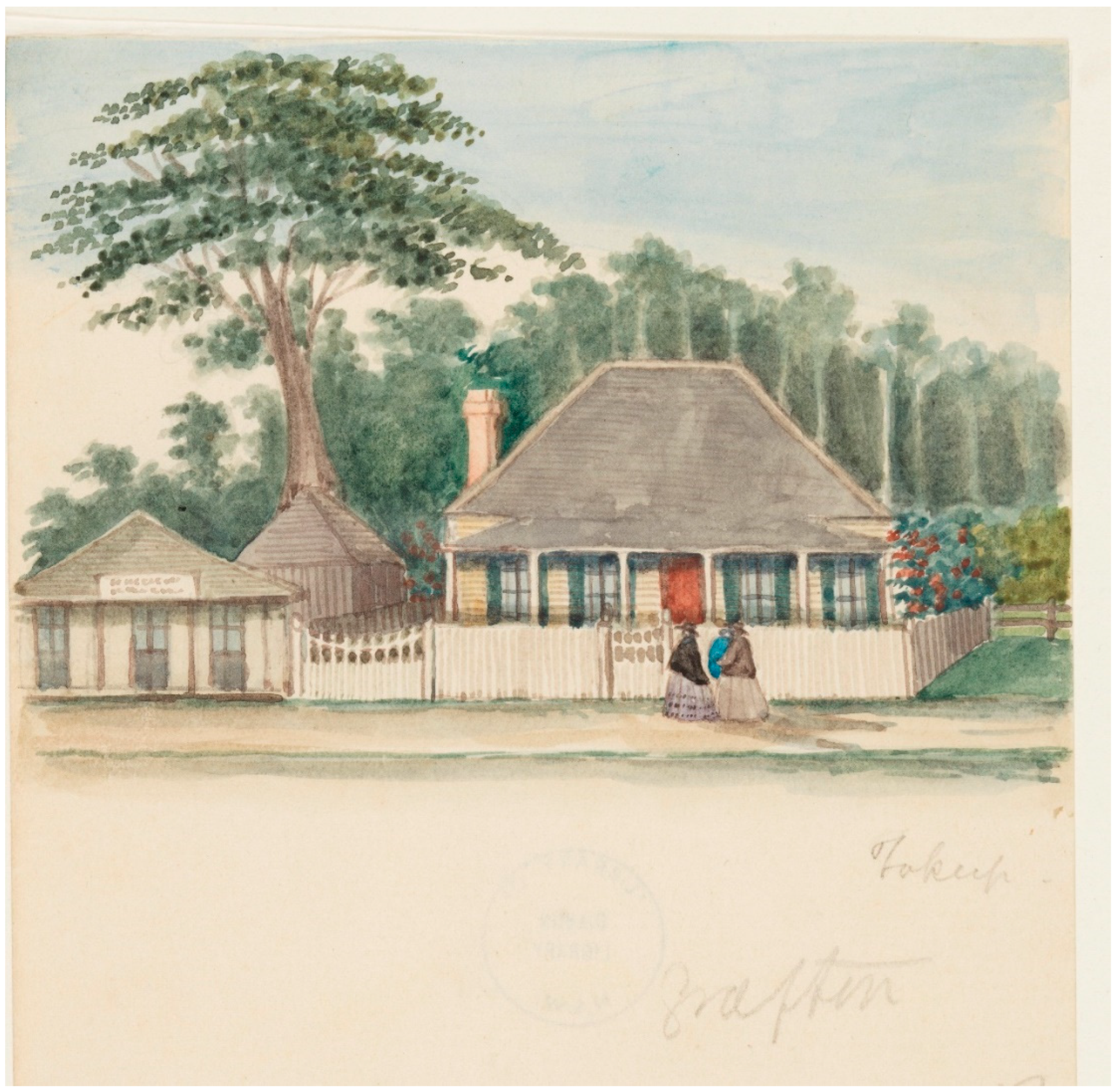 Genealogy 07 00030 g003