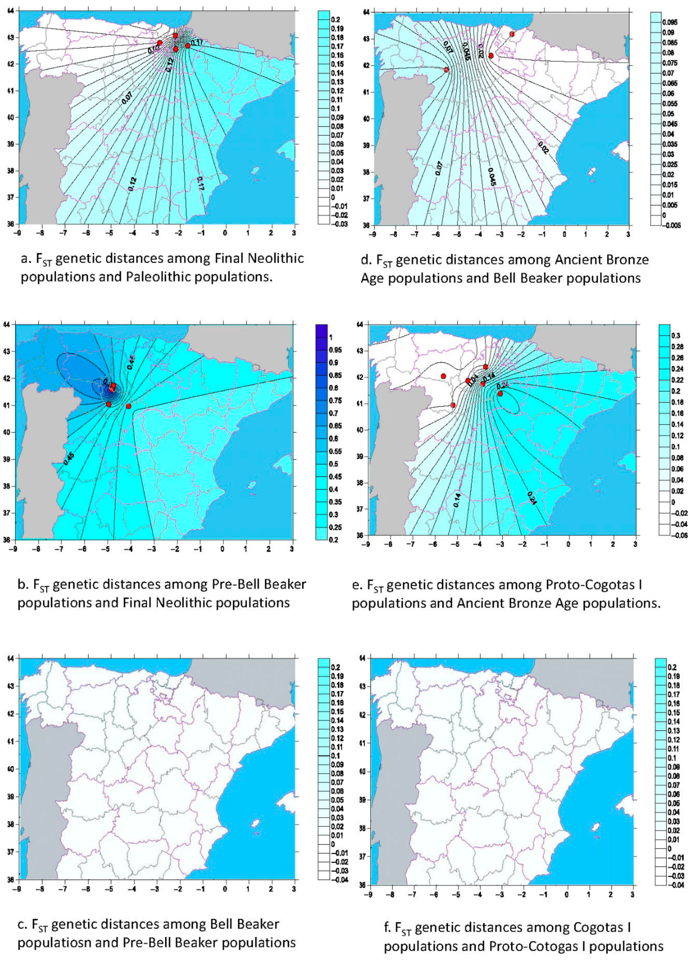 Genealogy 07 00051 g007