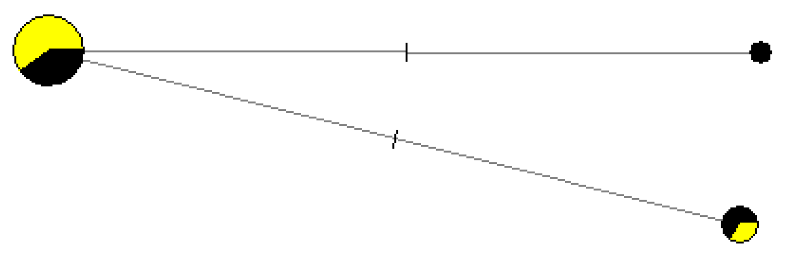 Genealogy 07 00052 g002