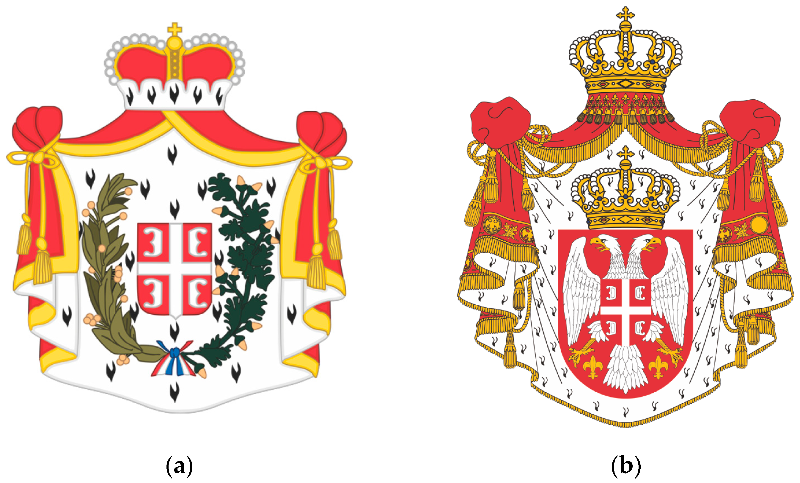 Genealogy Free FullText The Development of the State Emblems and