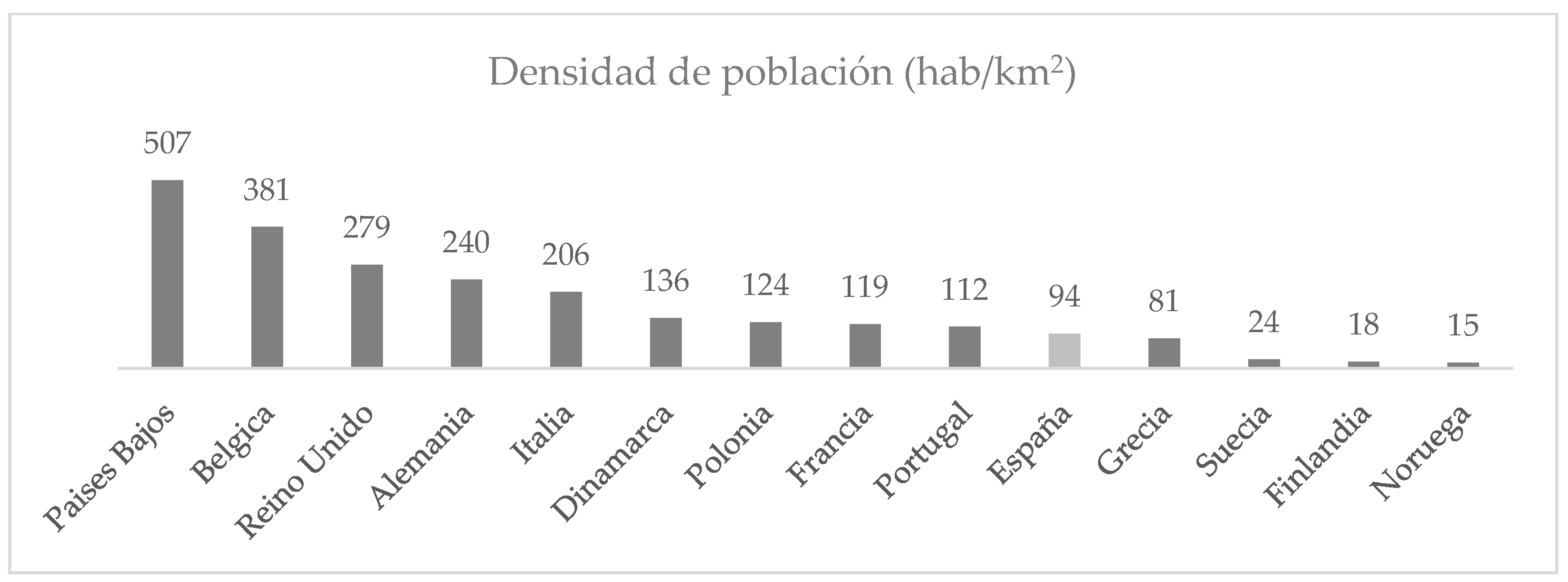 Genealogy 07 00063 g001