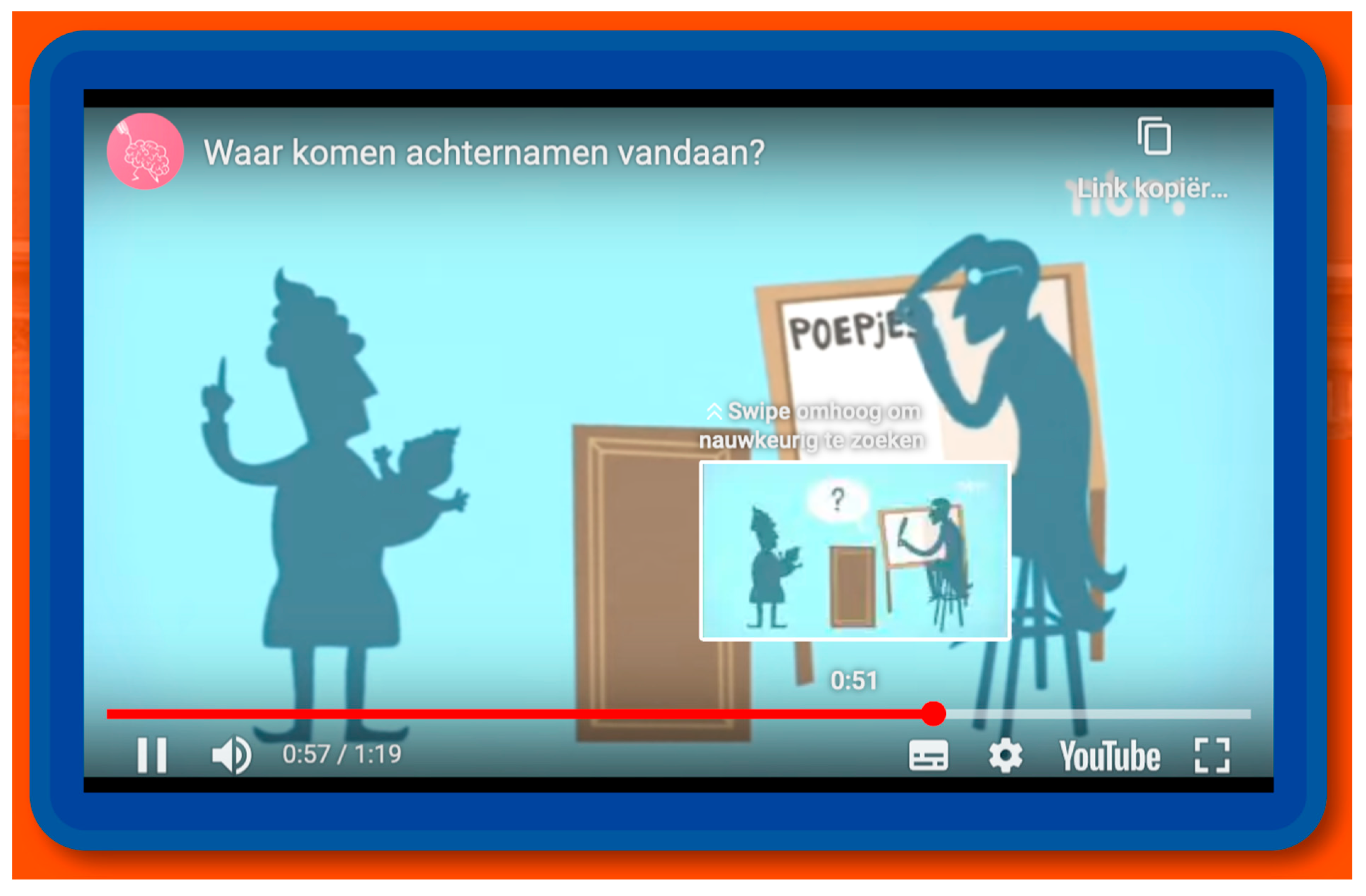 Genealogy 07 00096 g003b