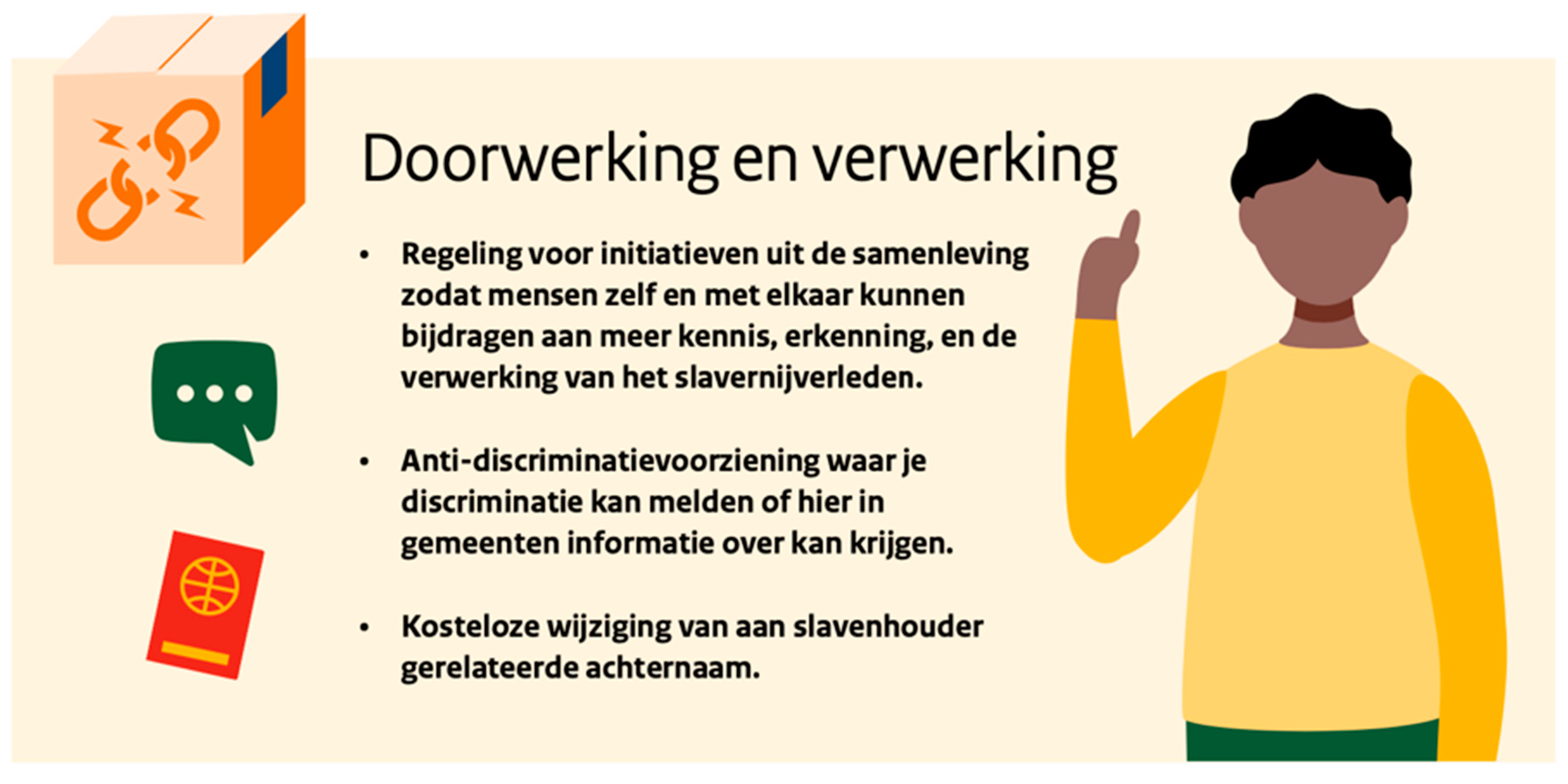 Genealogy 07 00096 g005