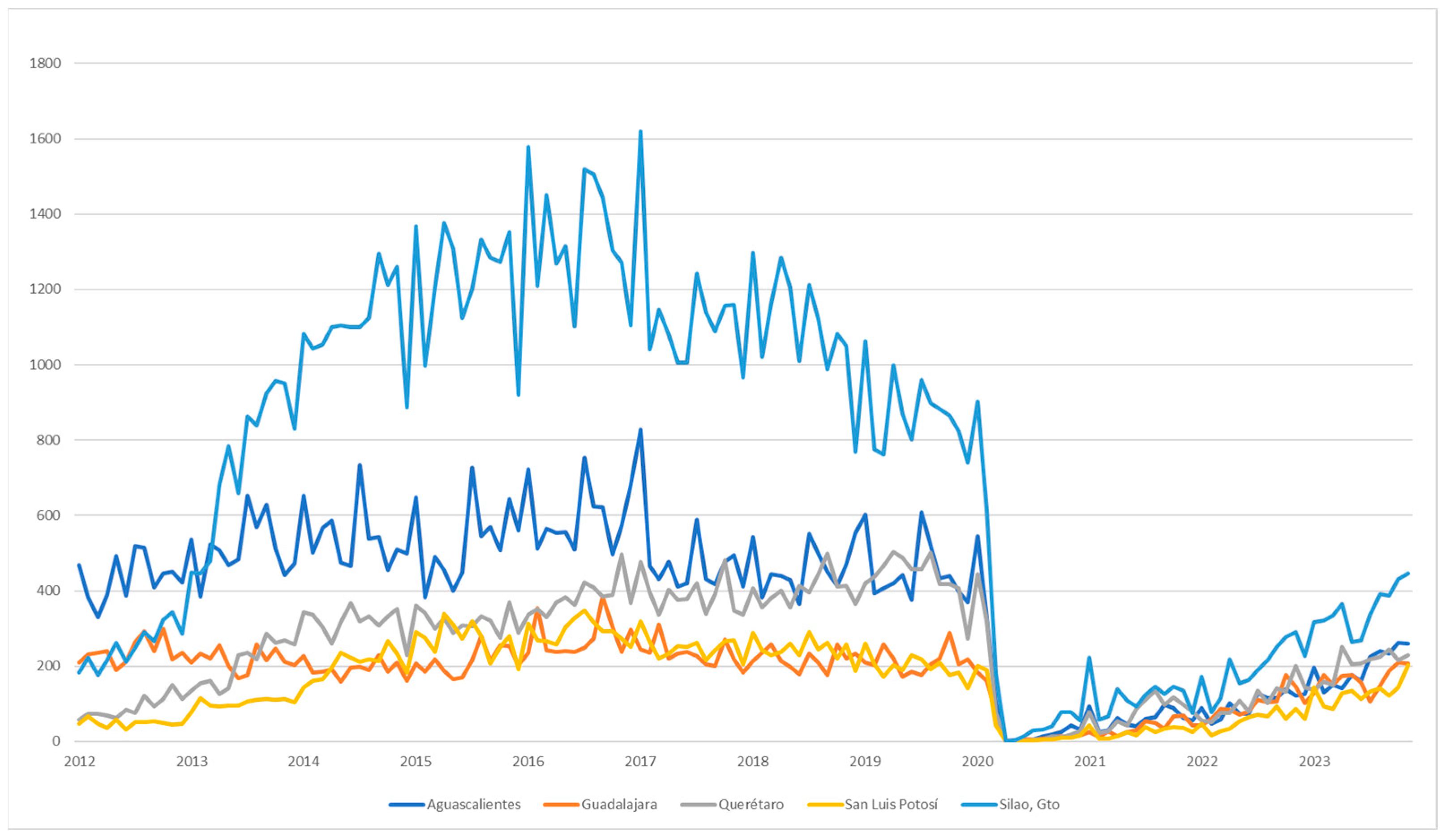 Genealogy 08 00072 g003