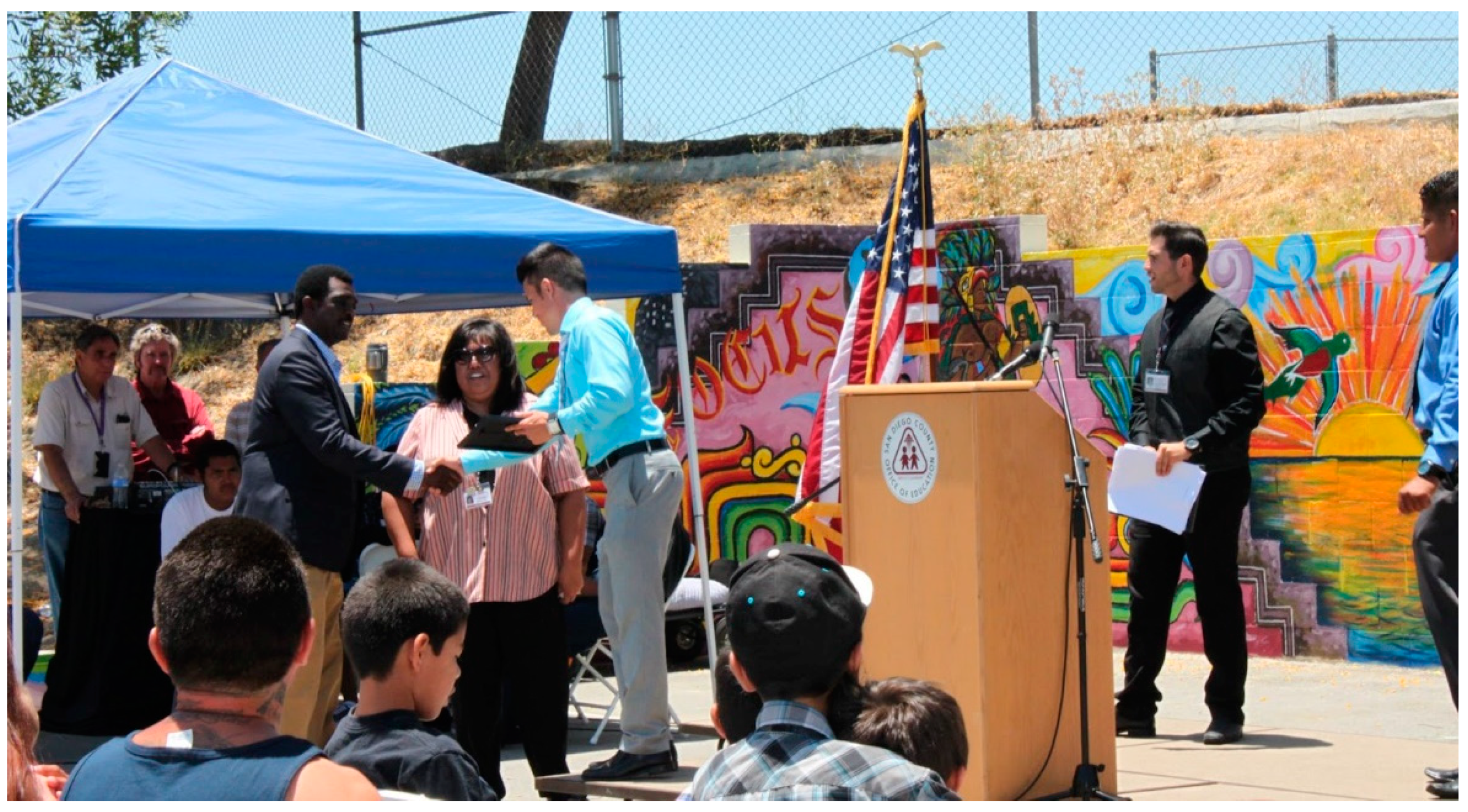 Genealogy 08 00094 g004