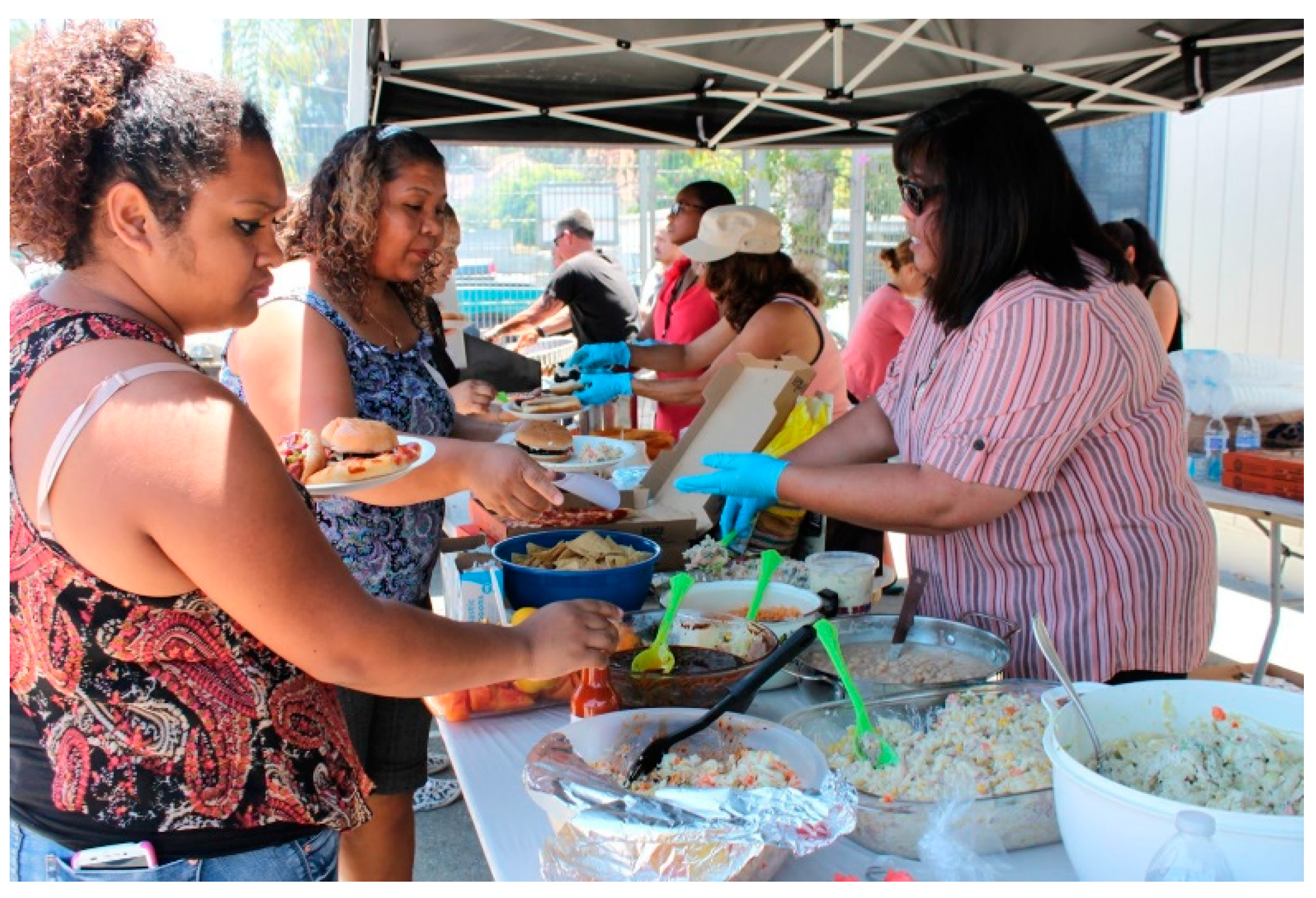 Genealogy 08 00094 g007