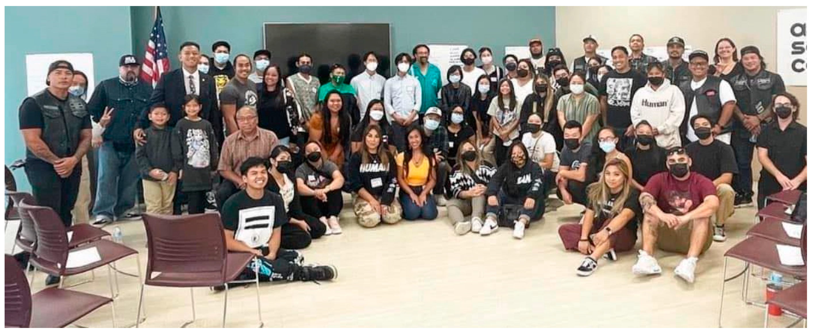 Genealogy 08 00094 g014