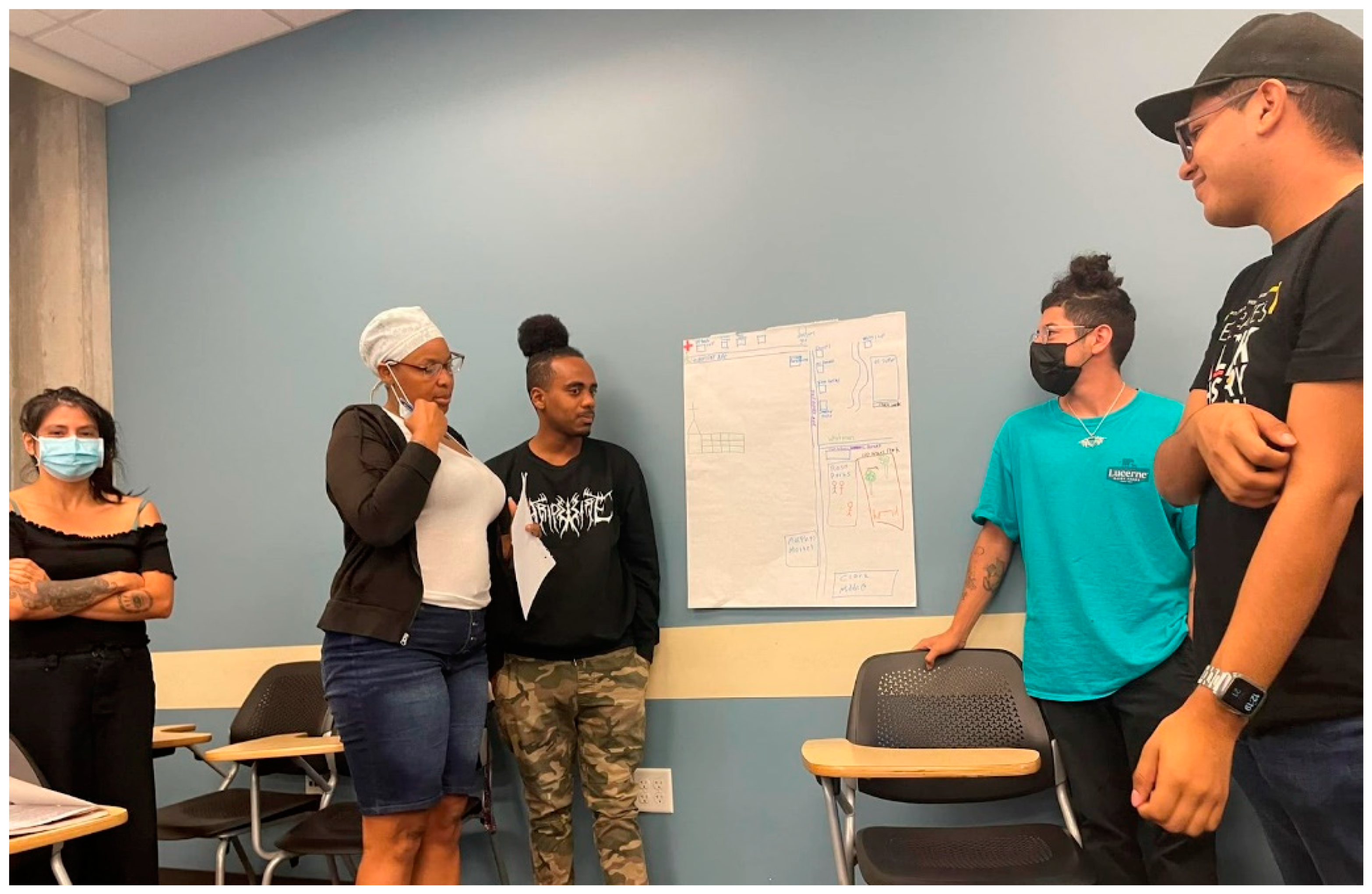 Genealogy 08 00094 g015