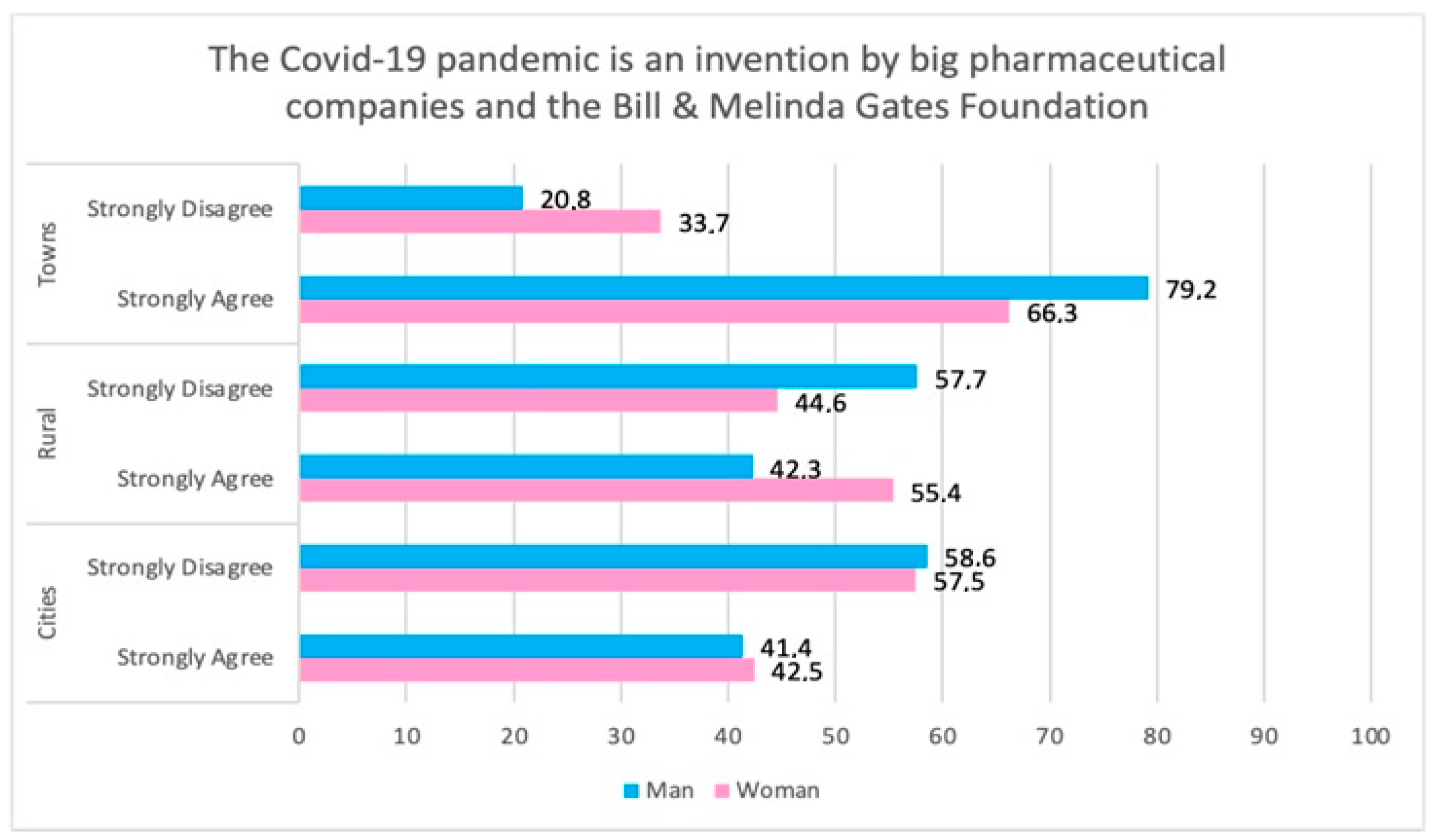 Genealogy 08 00100 g001