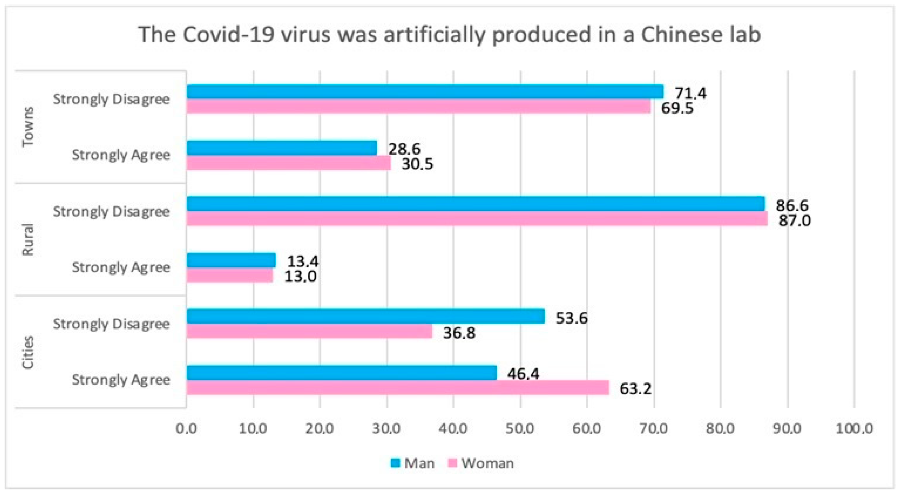 Genealogy 08 00100 g002