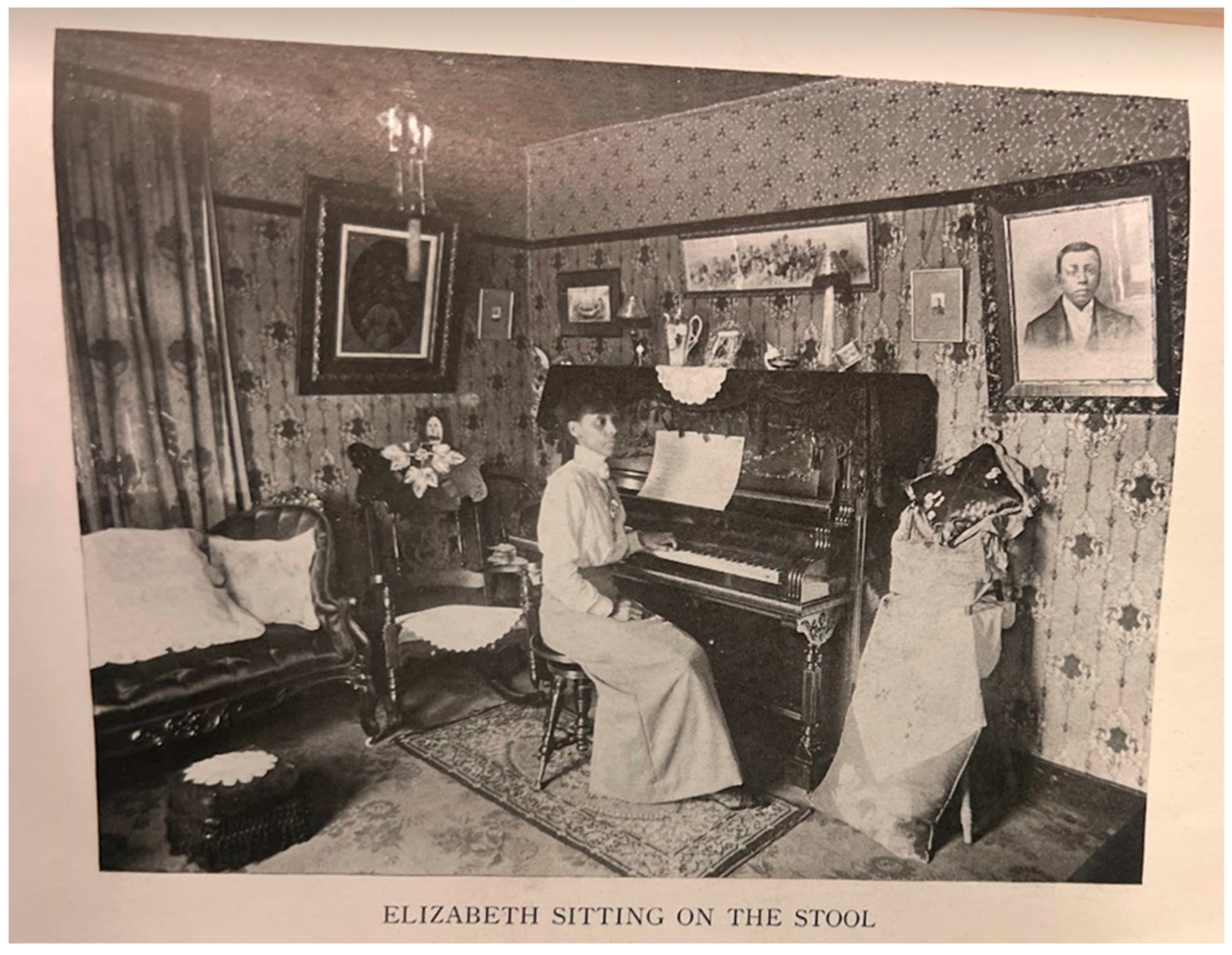 Genealogy 08 00102 g006