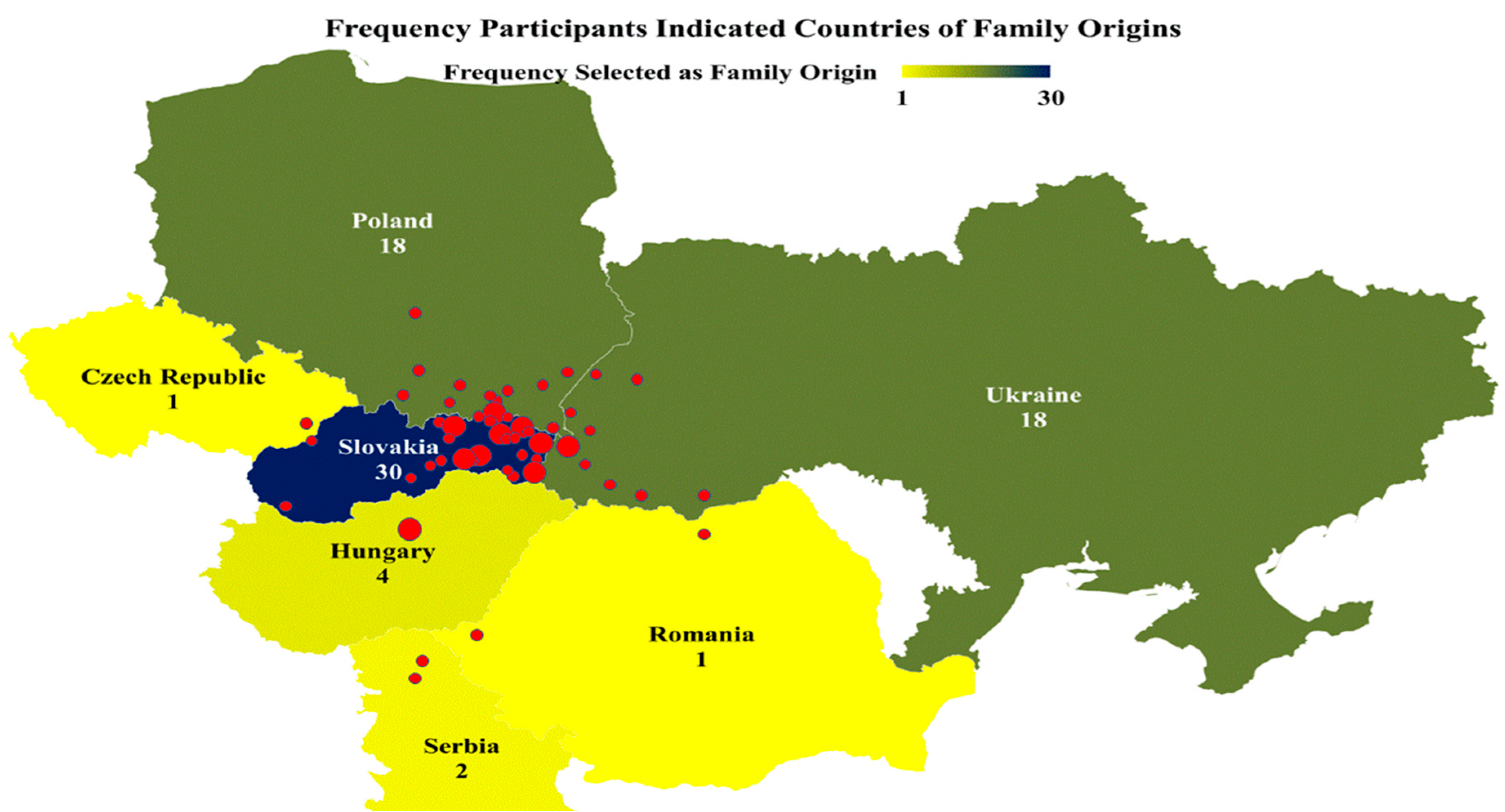 Genealogy 08 00122 g002