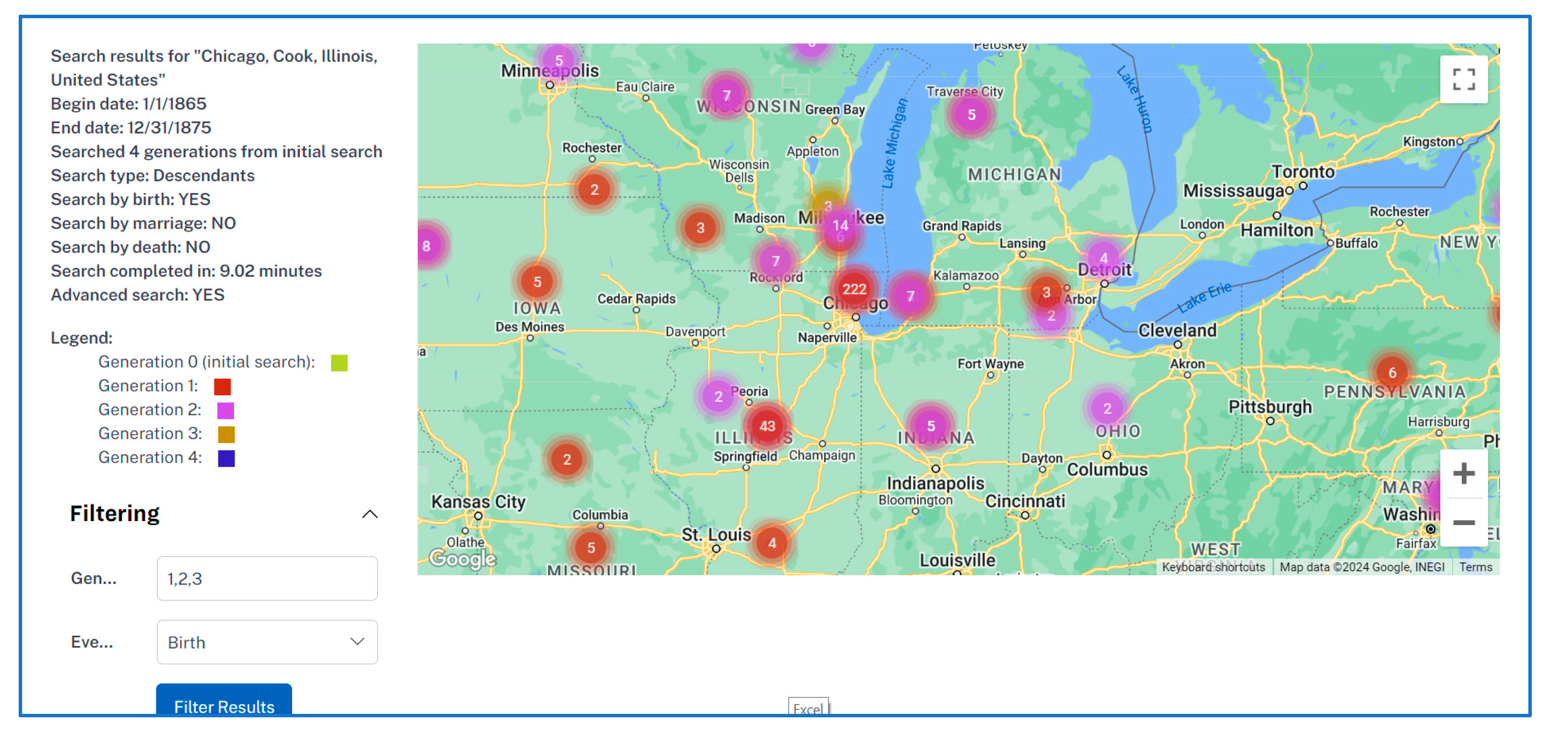 Genealogy 08 00148 g023