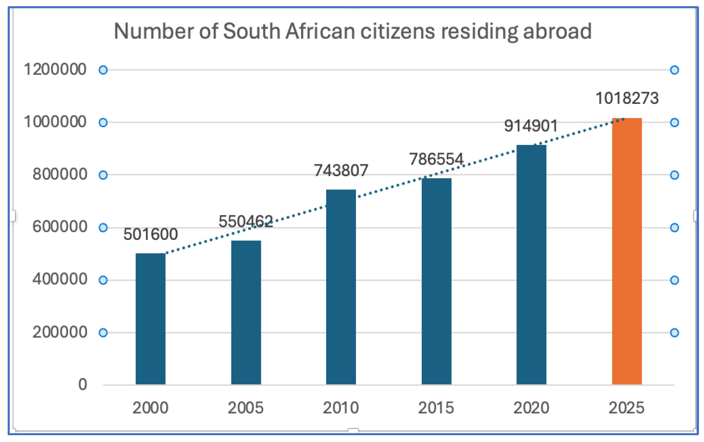 Genealogy 09 00017 g001
