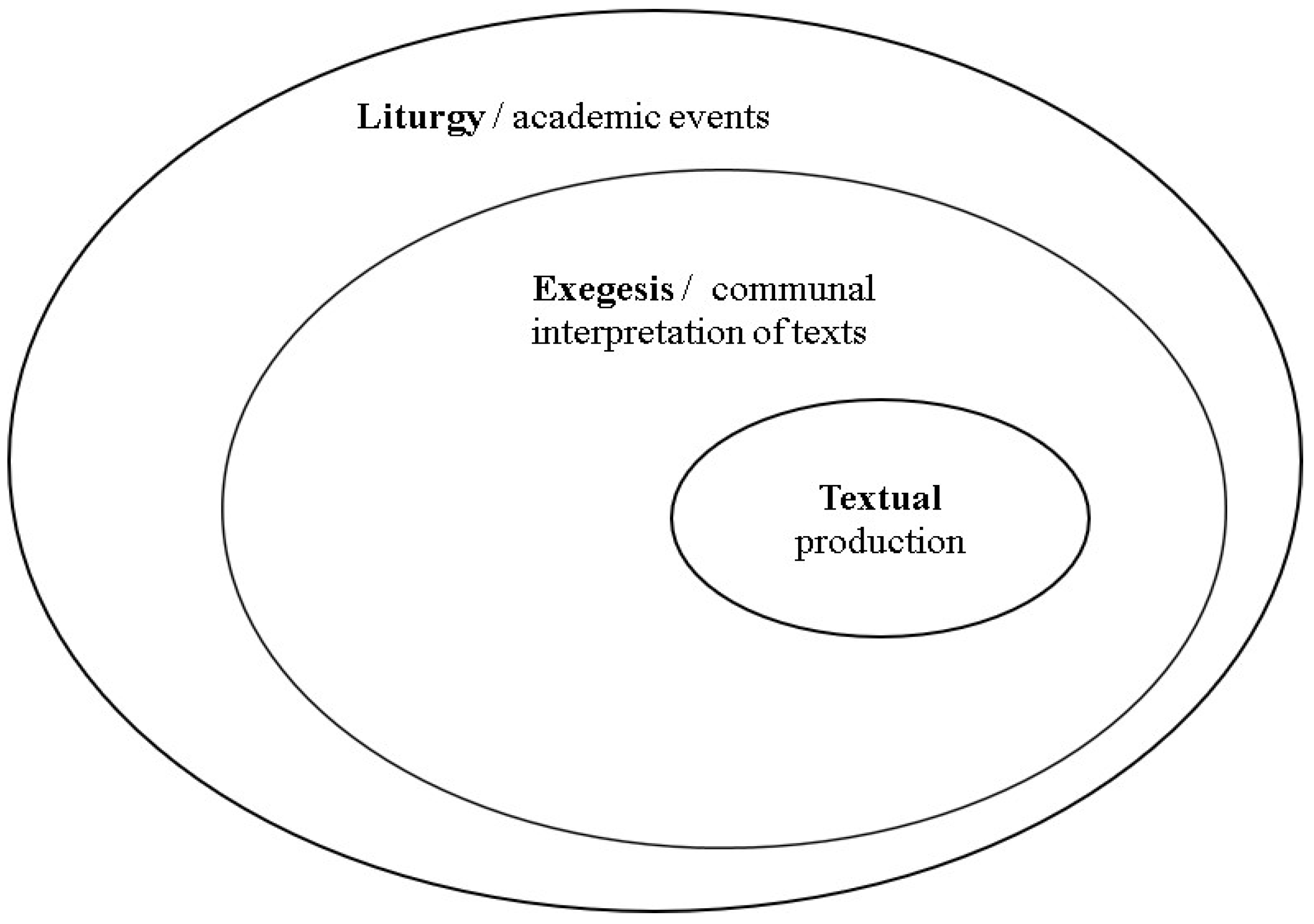 Genealogy 09 00019 g001