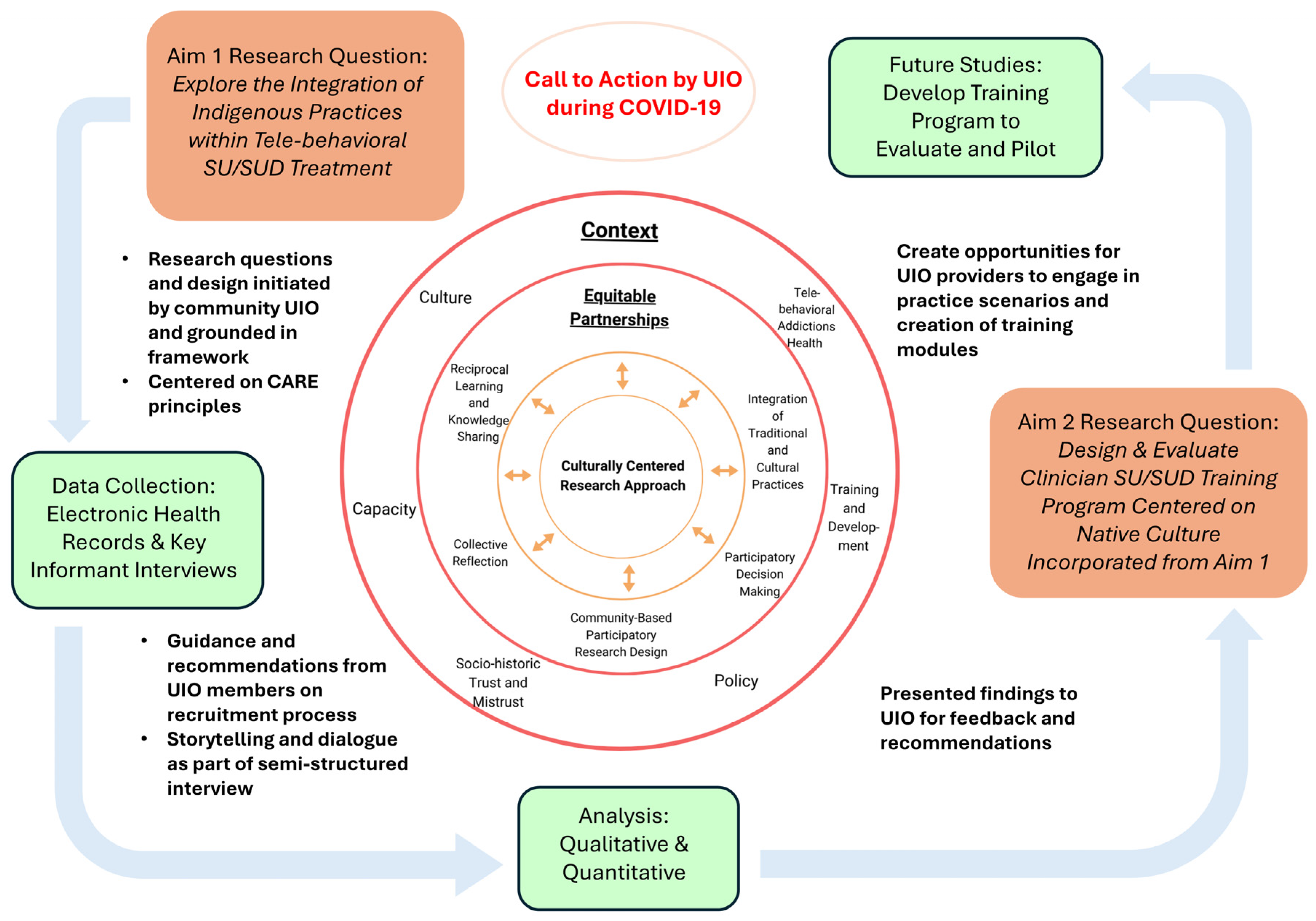 Genealogy 09 00023 g002