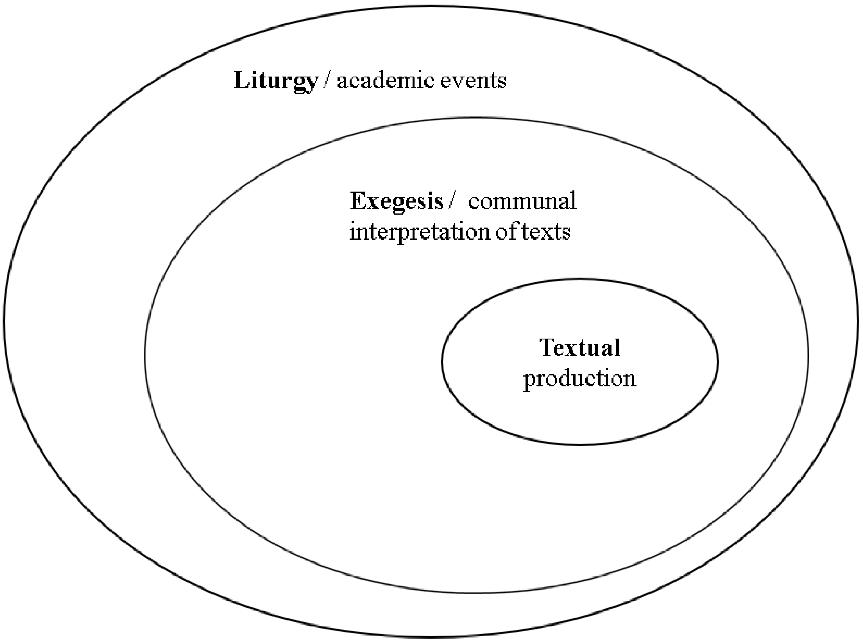 Genealogy 09 00048 g002