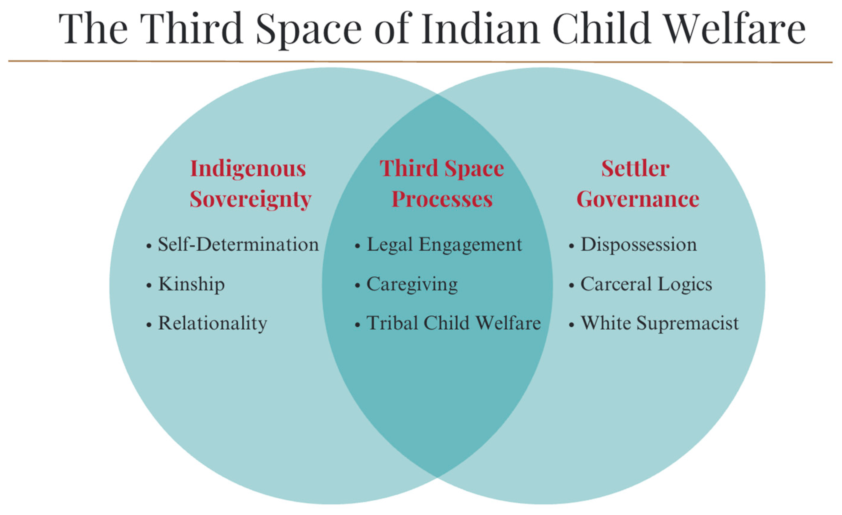 Genealogy 09 00059 g001