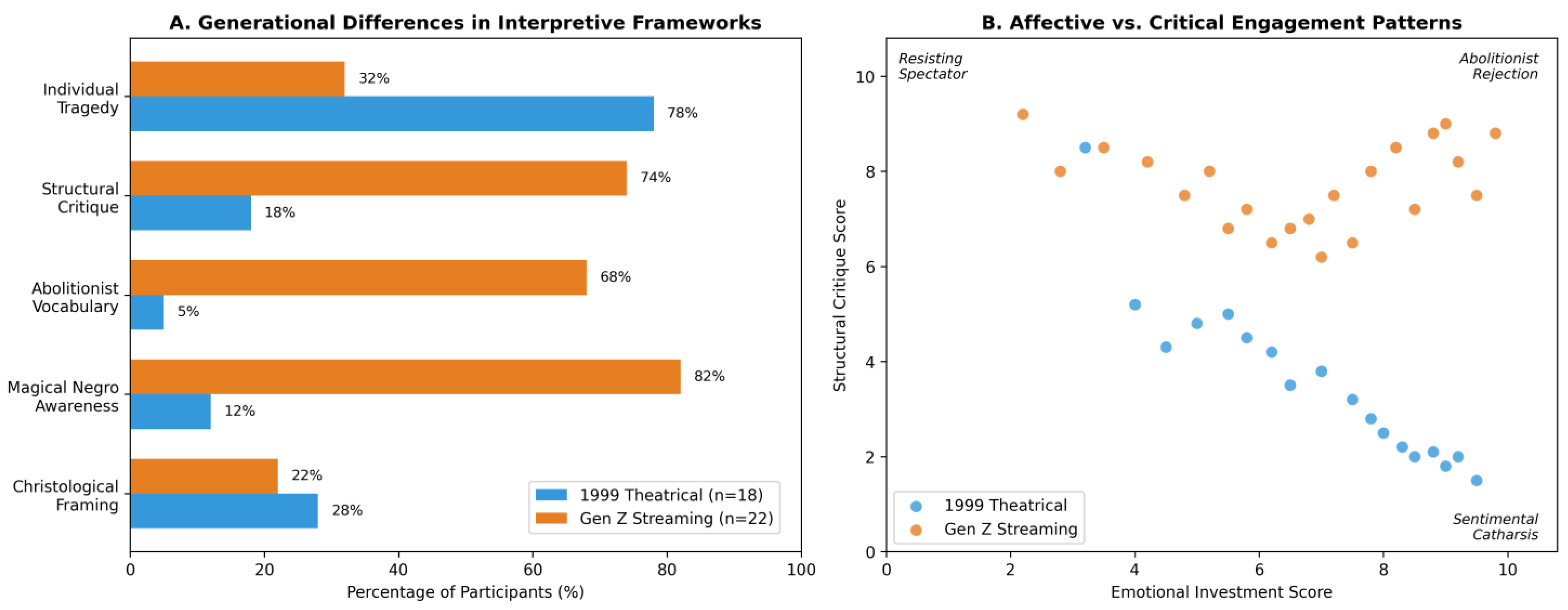 Genealogy 10 00002 g001 Genealogy 10 00002 g001