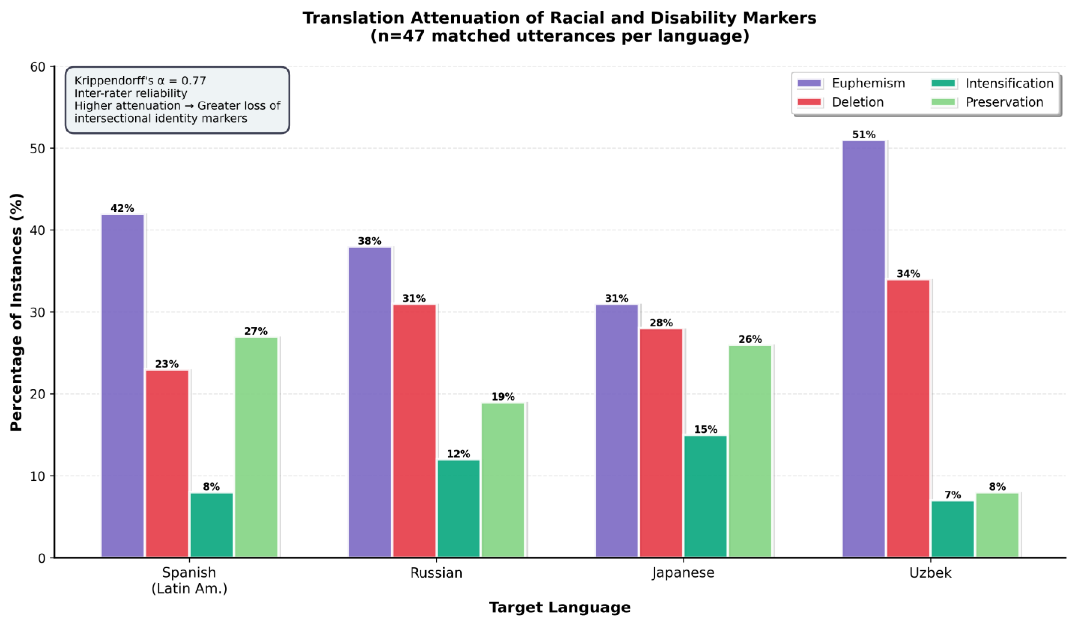 Genealogy 10 00002 g002 Genealogy 10 00002 g002