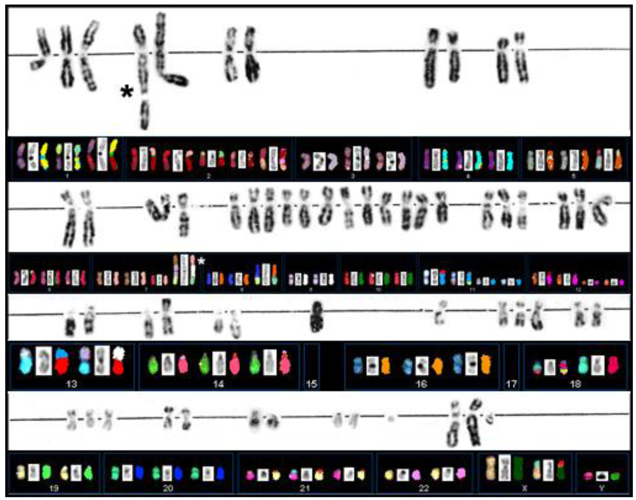 Genes 02 00397f3 1024