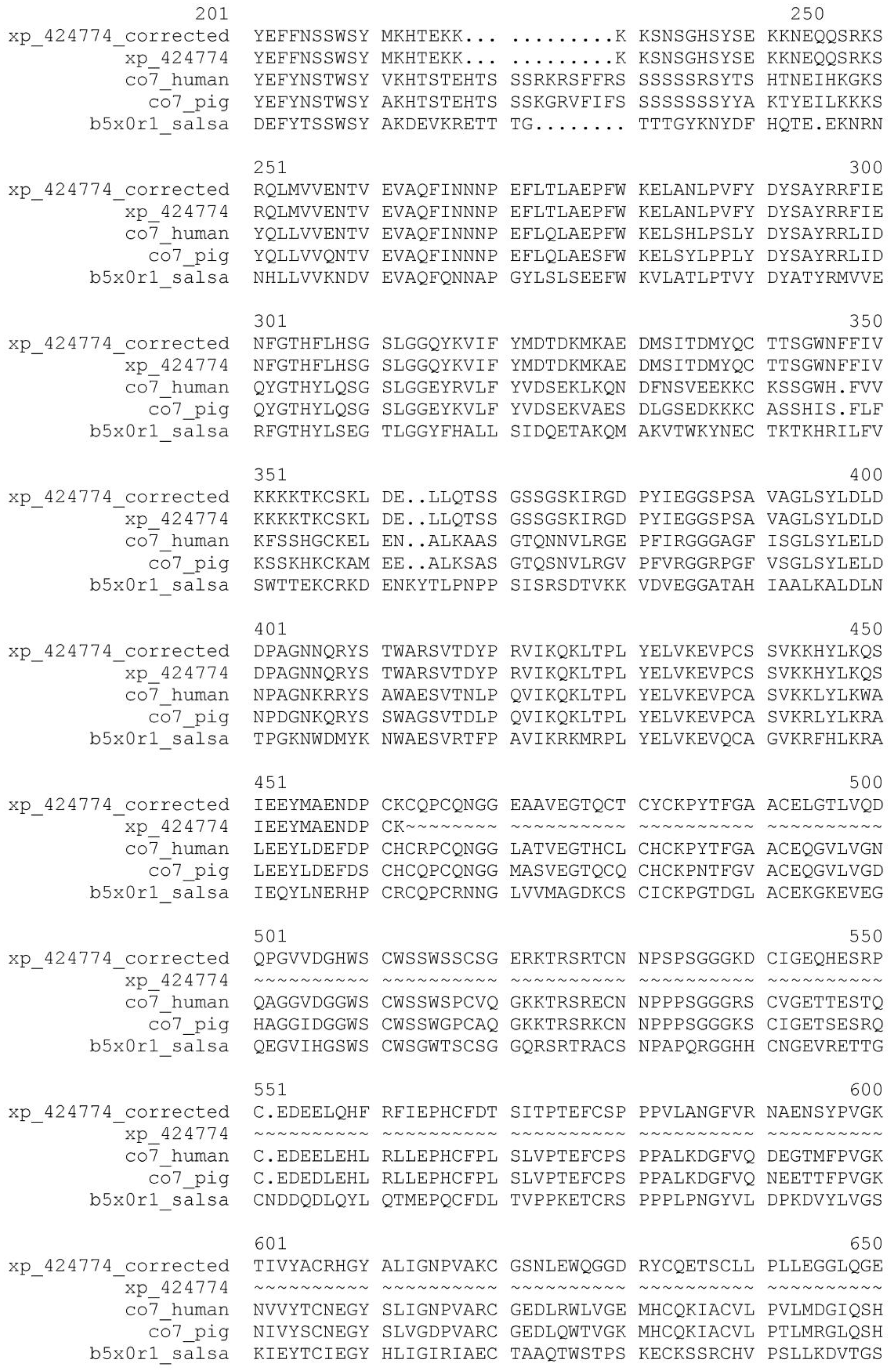 Genes 02 00449f1b 1024