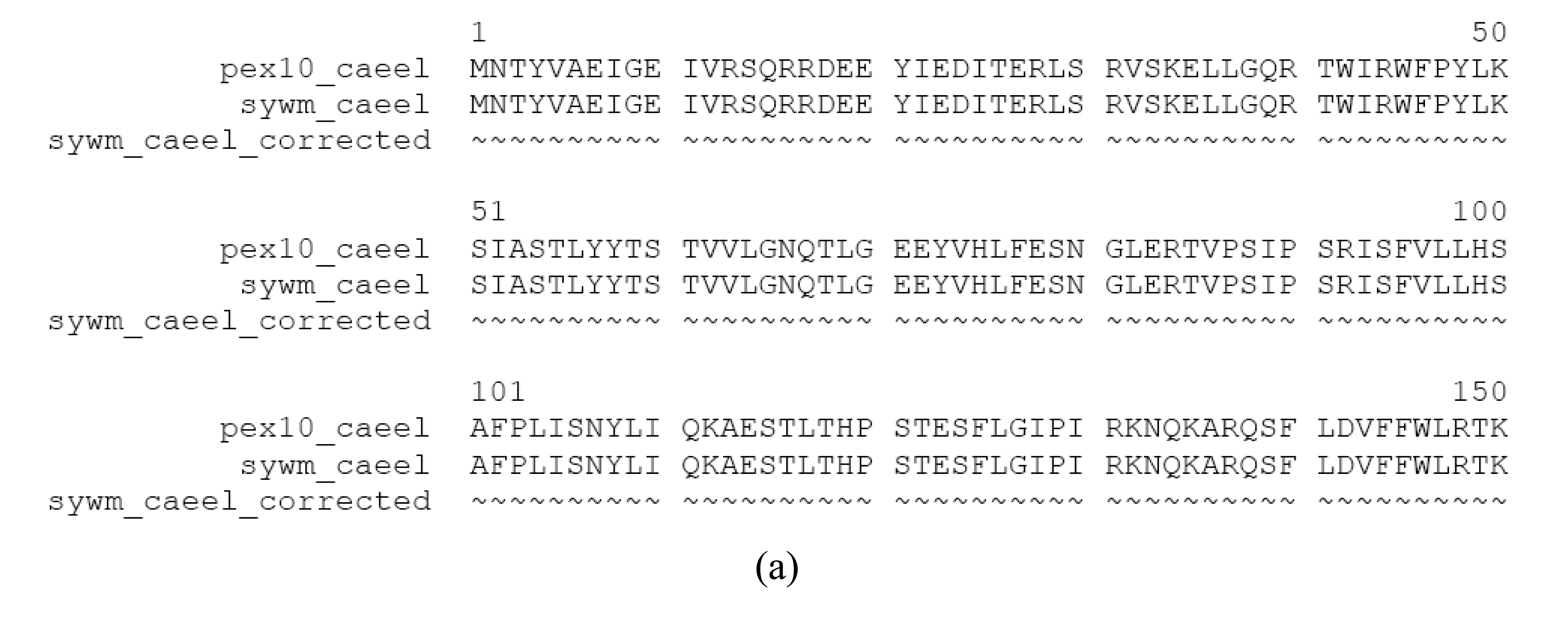 Genes 02 00599f2a 550