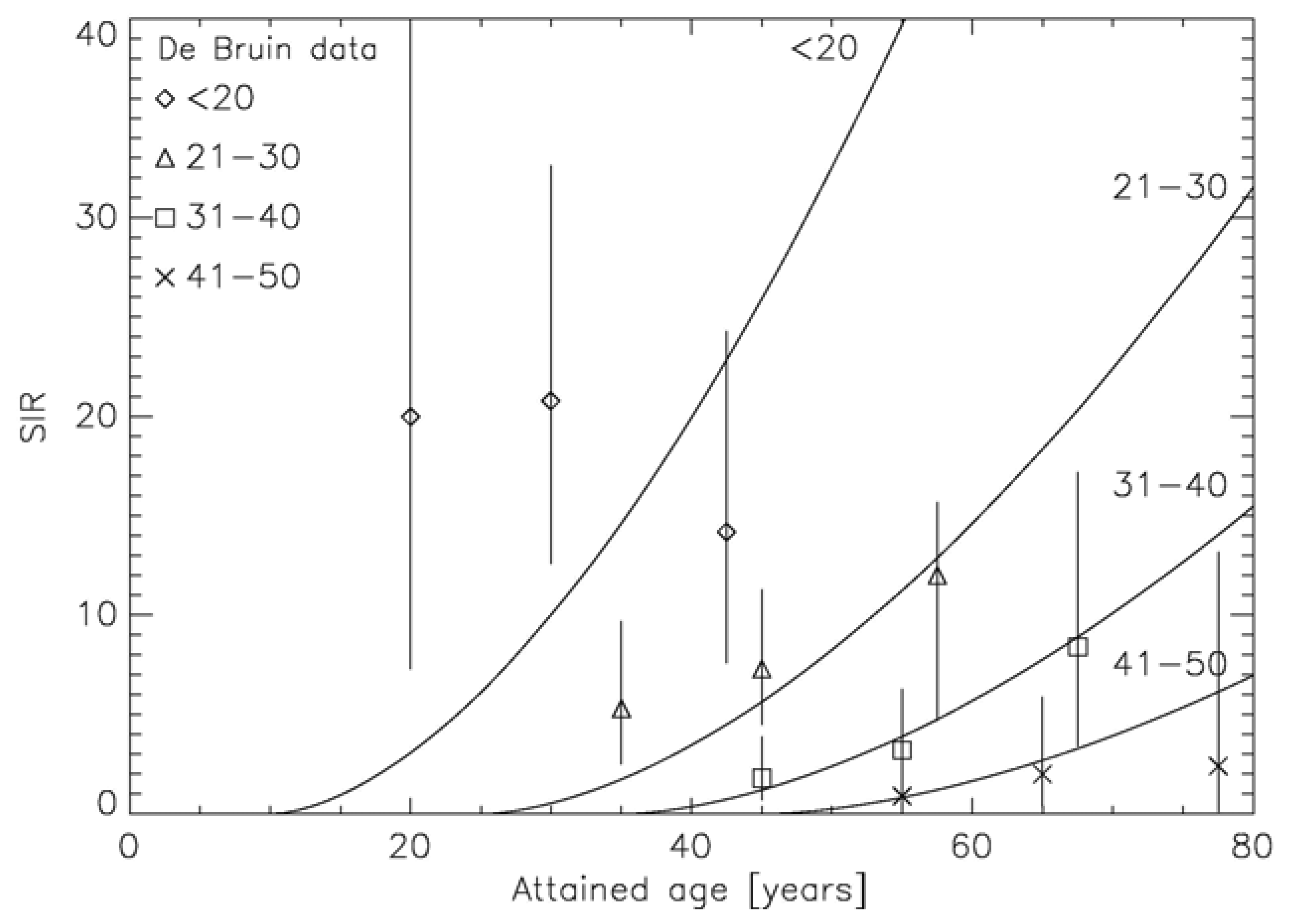 Genes 02 01033f7 1024