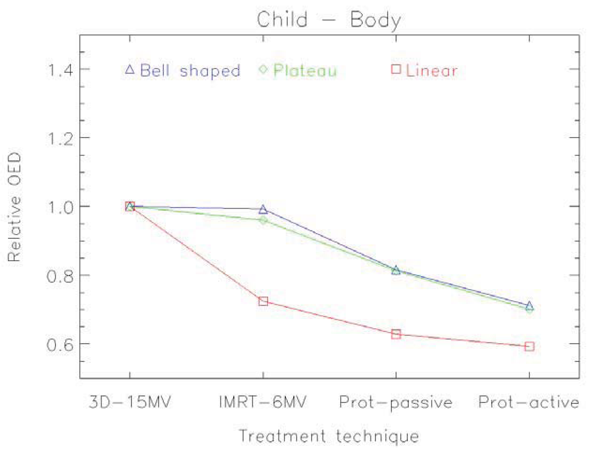 Genes 02 01033f9 1024