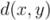 Genes 03 00378 i002