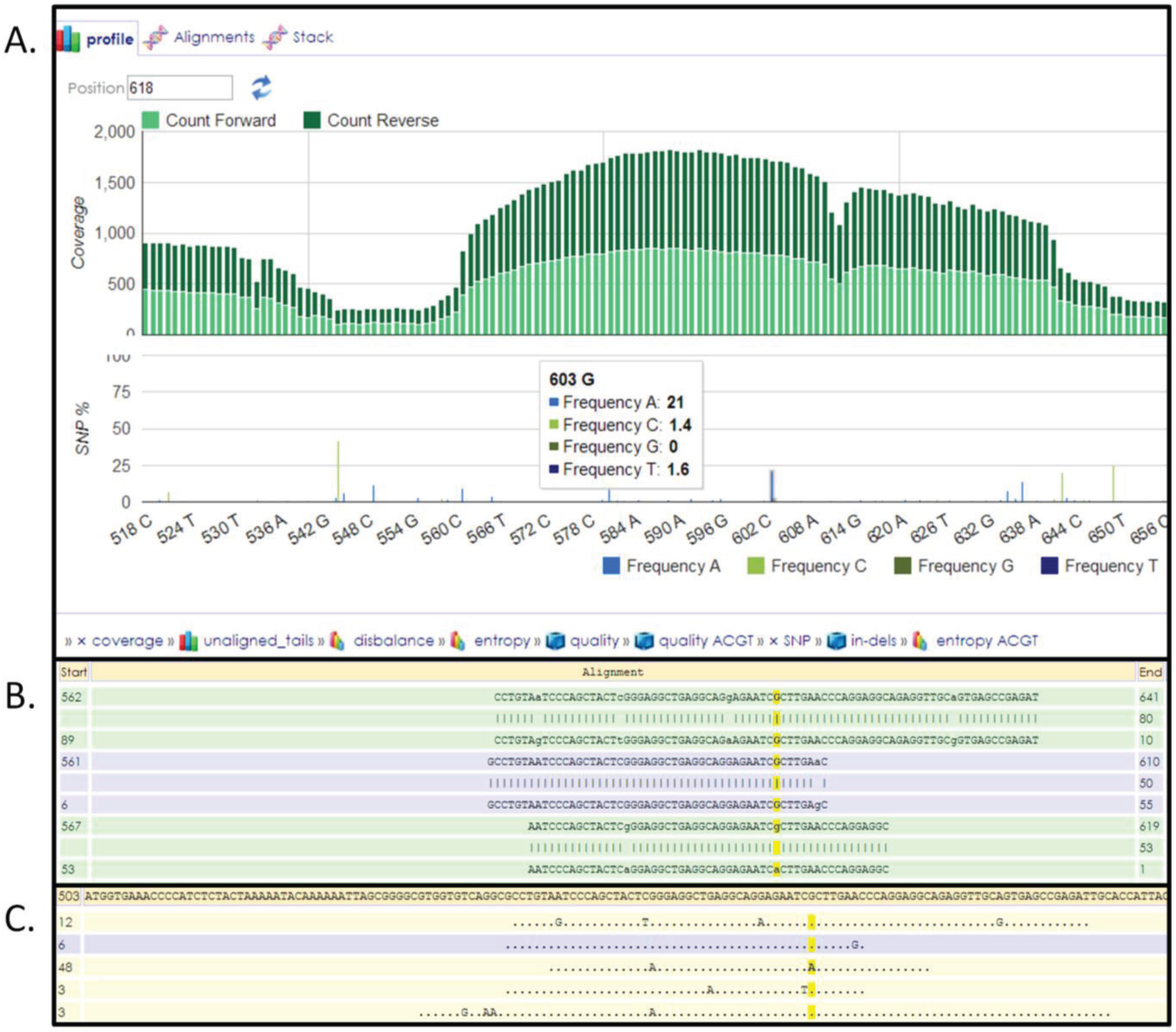 Genes 05 00254 g002