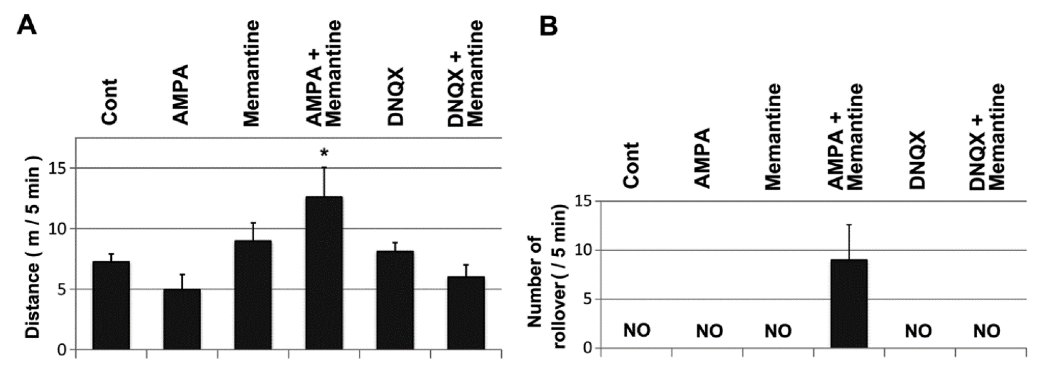 Genes 05 01095 g005a