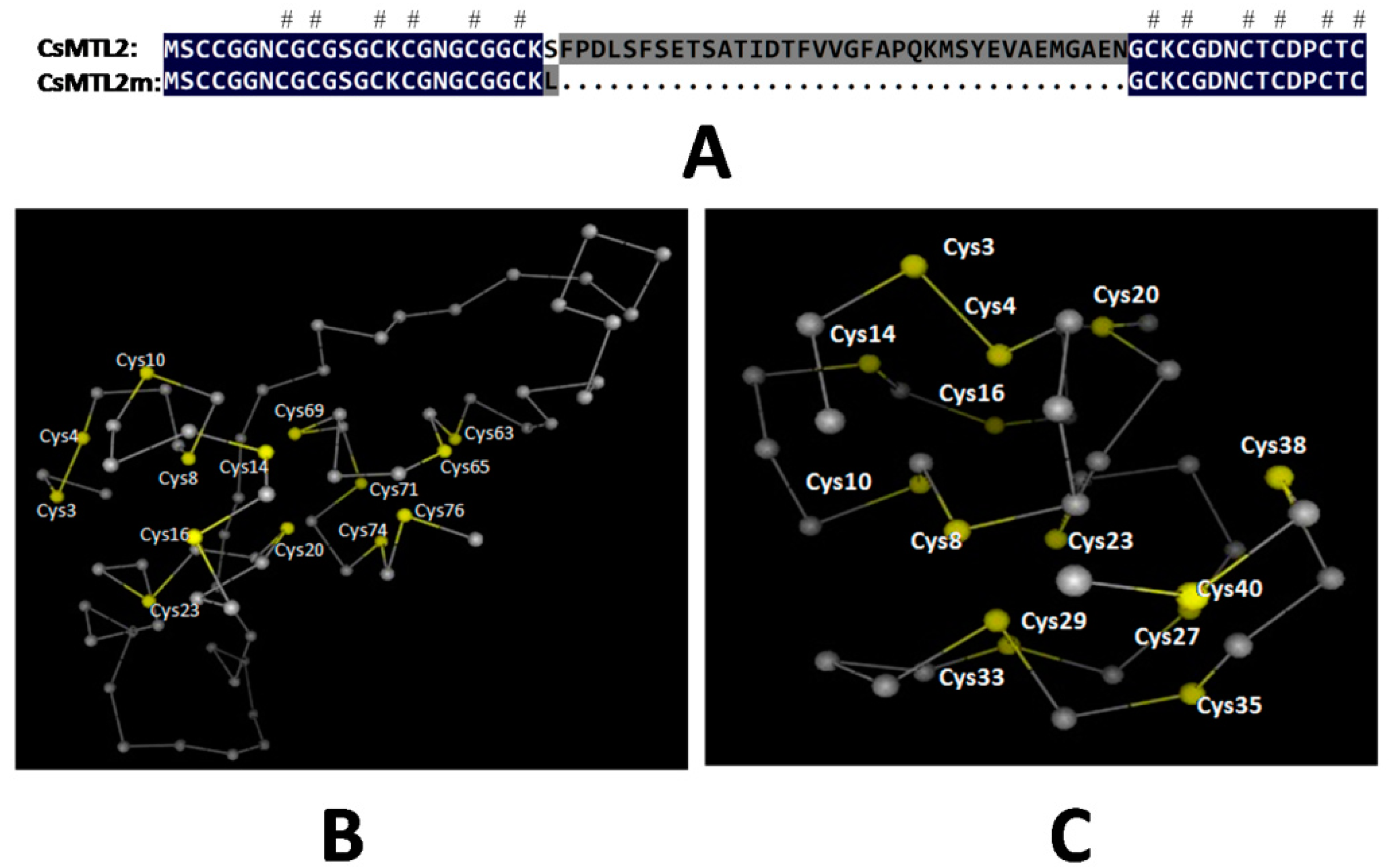 Genes 07 00106 g003