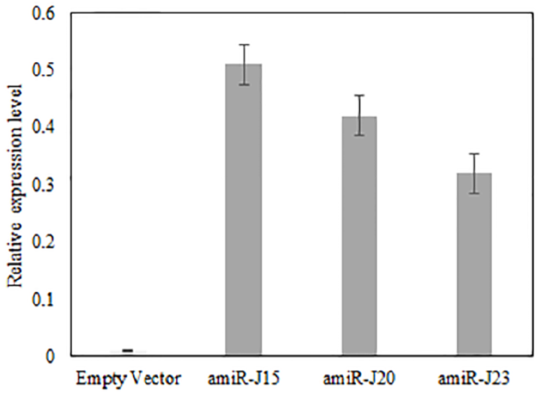 Genes 07 00122 g005